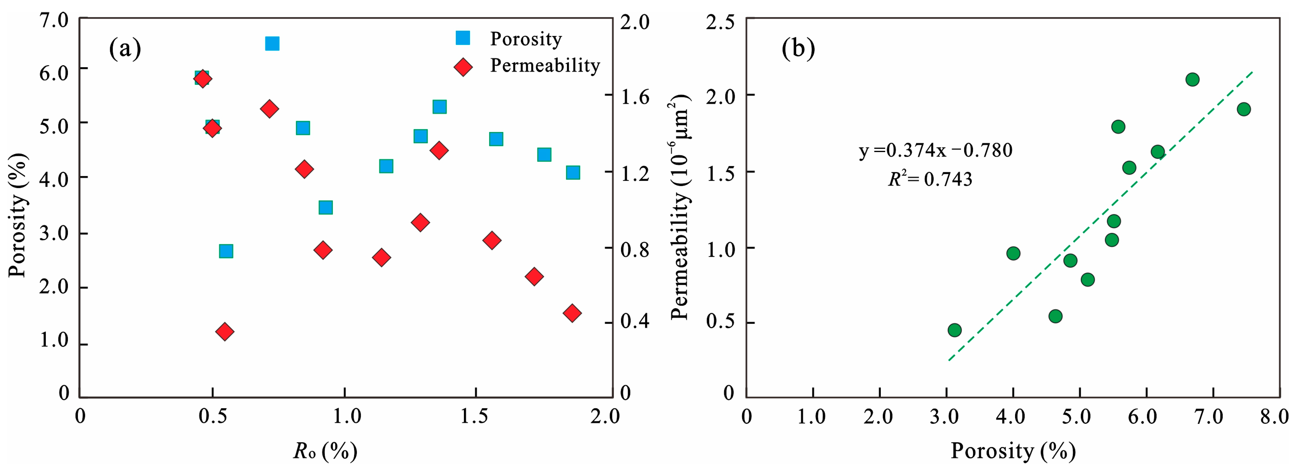 Minerals 13 01482 g004 Minerals 13 01482 g004