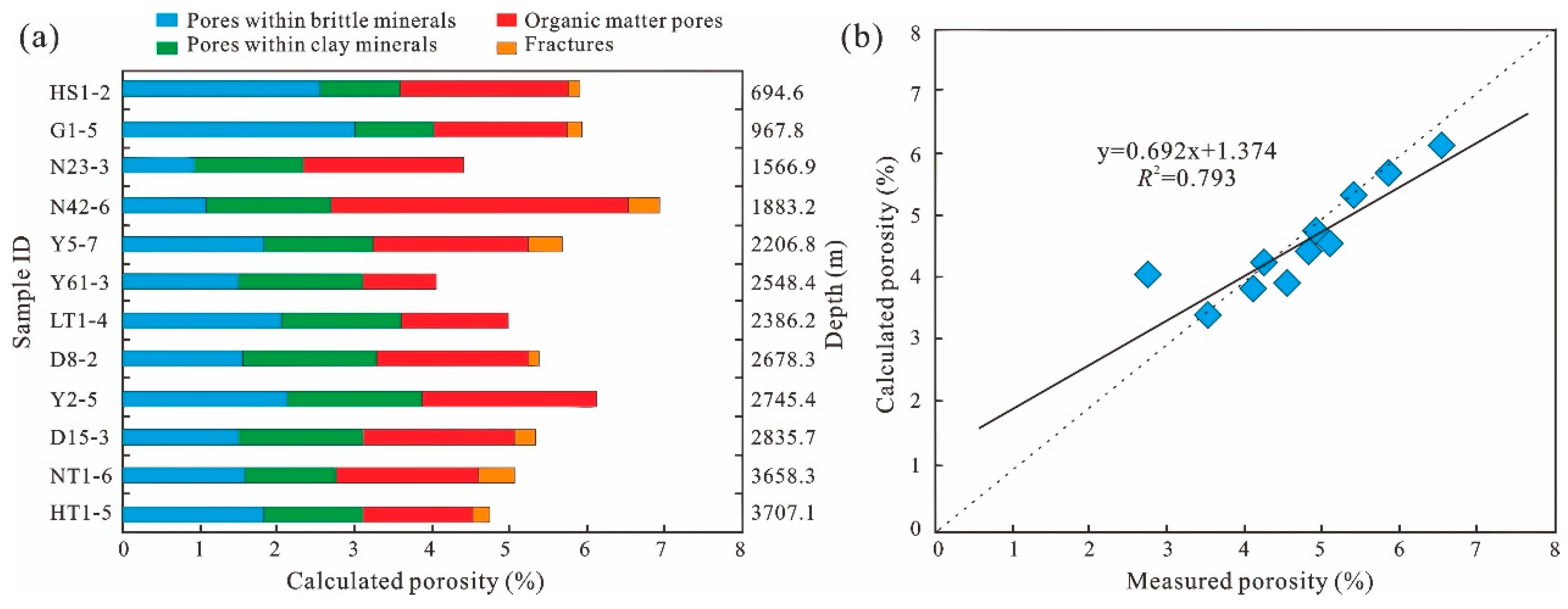 Minerals 13 01482 g005 Minerals 13 01482 g005
