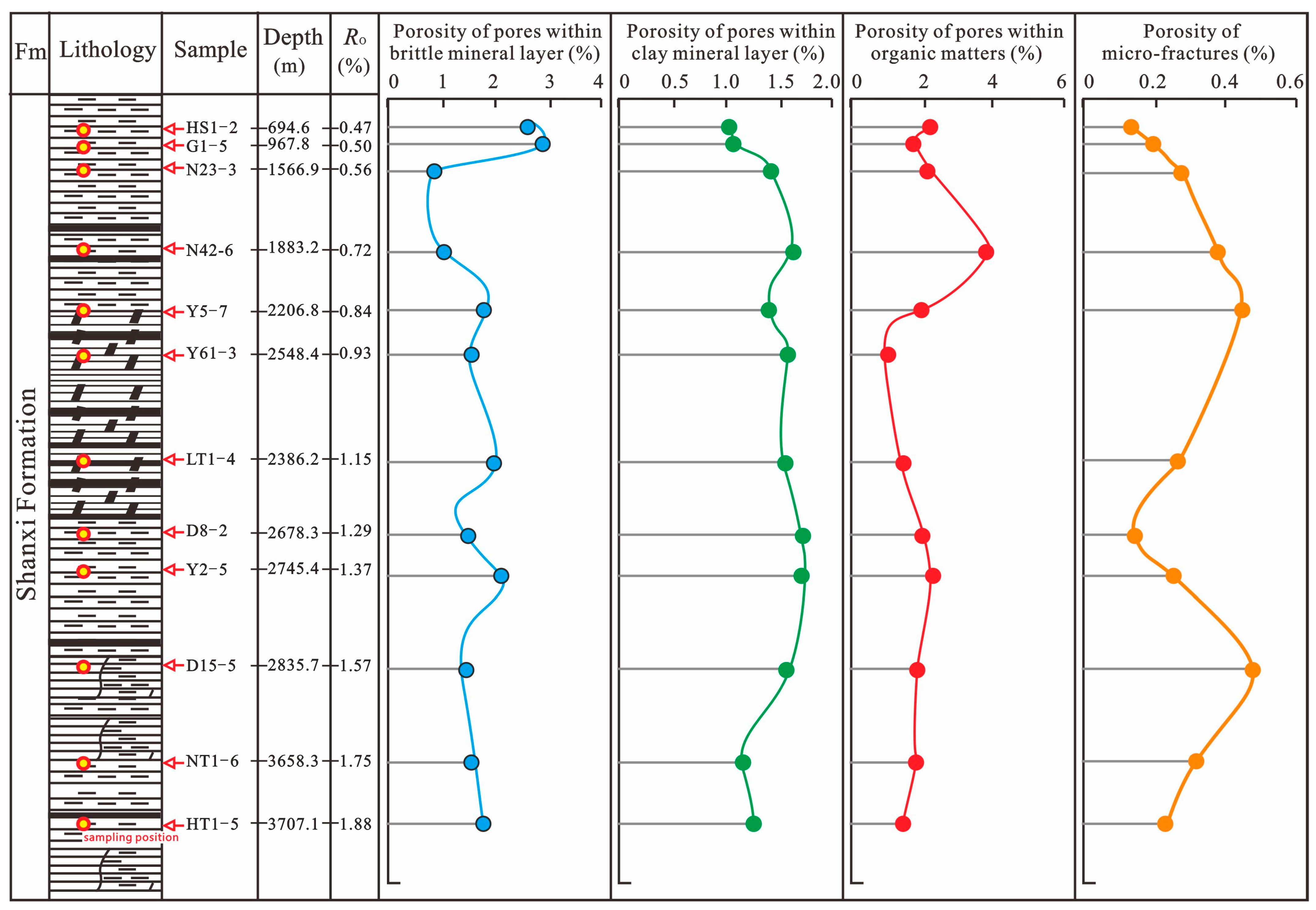 Minerals 13 01482 g012 Minerals 13 01482 g012