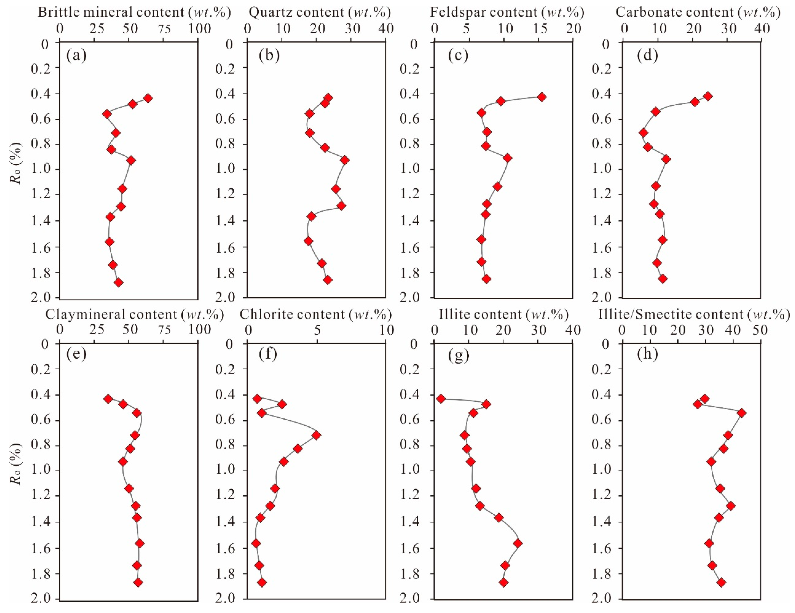 Minerals 13 01482 g013 Minerals 13 01482 g013
