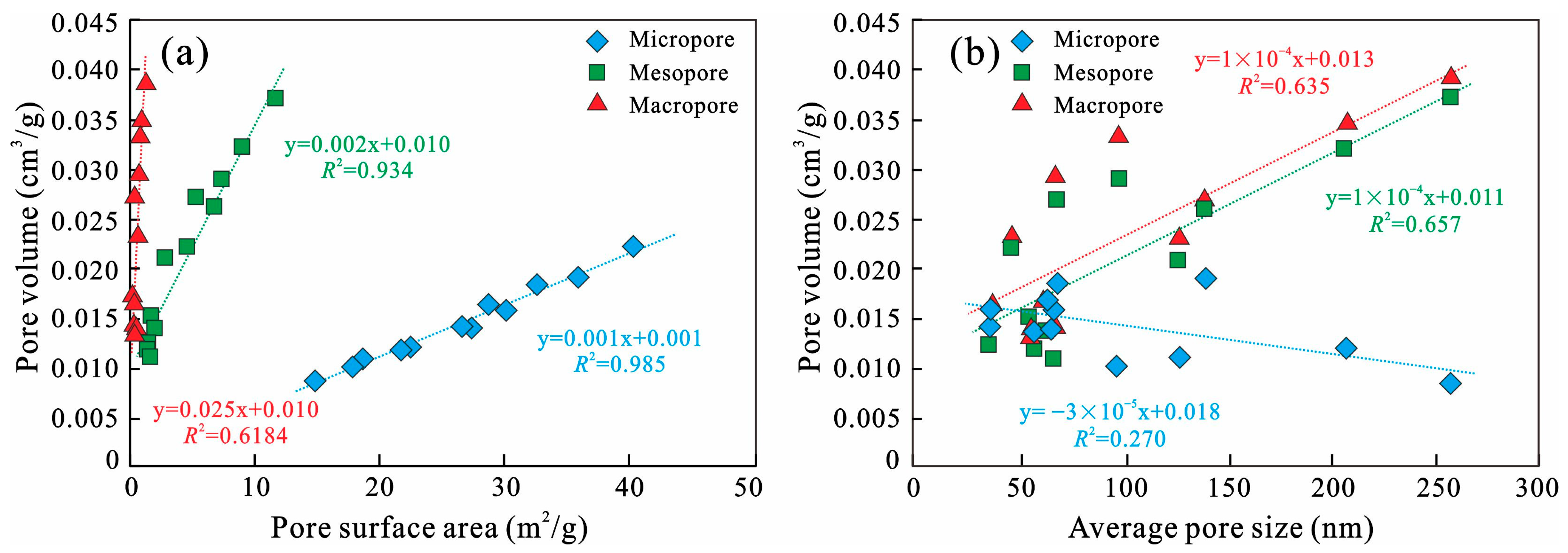 Minerals 13 01482 g014 Minerals 13 01482 g014