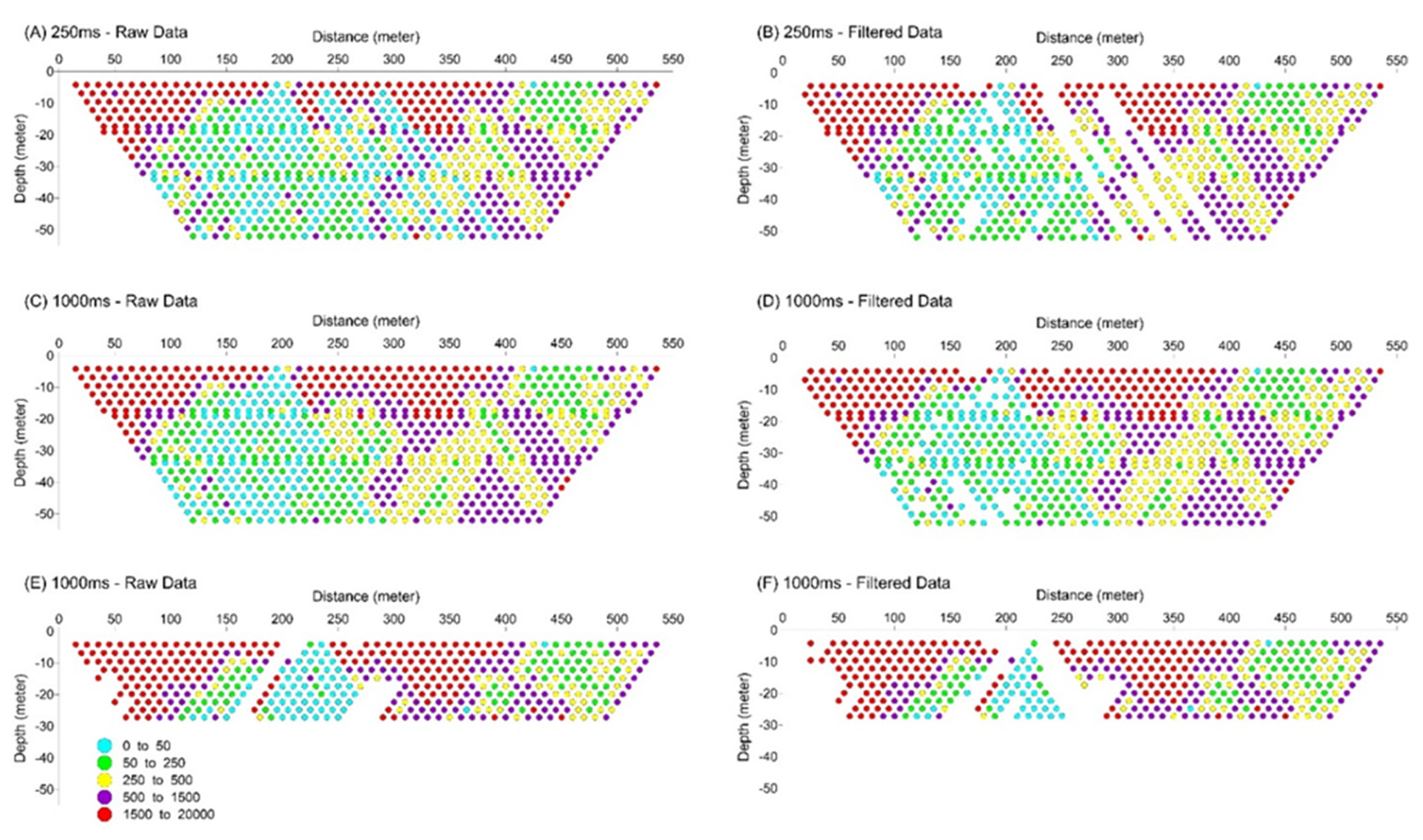 Minerals 13 01483 g005