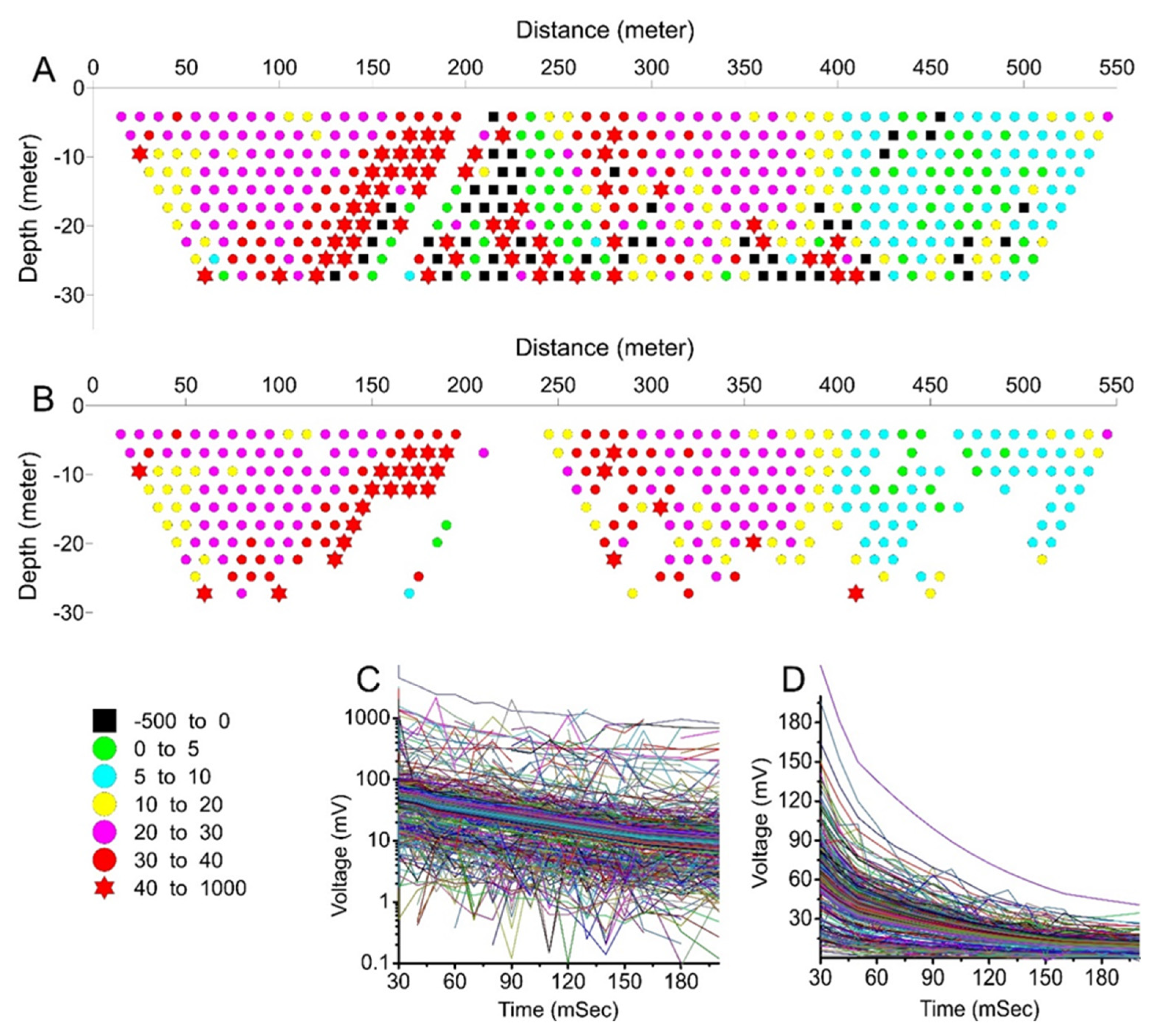 Minerals 13 01483 g006