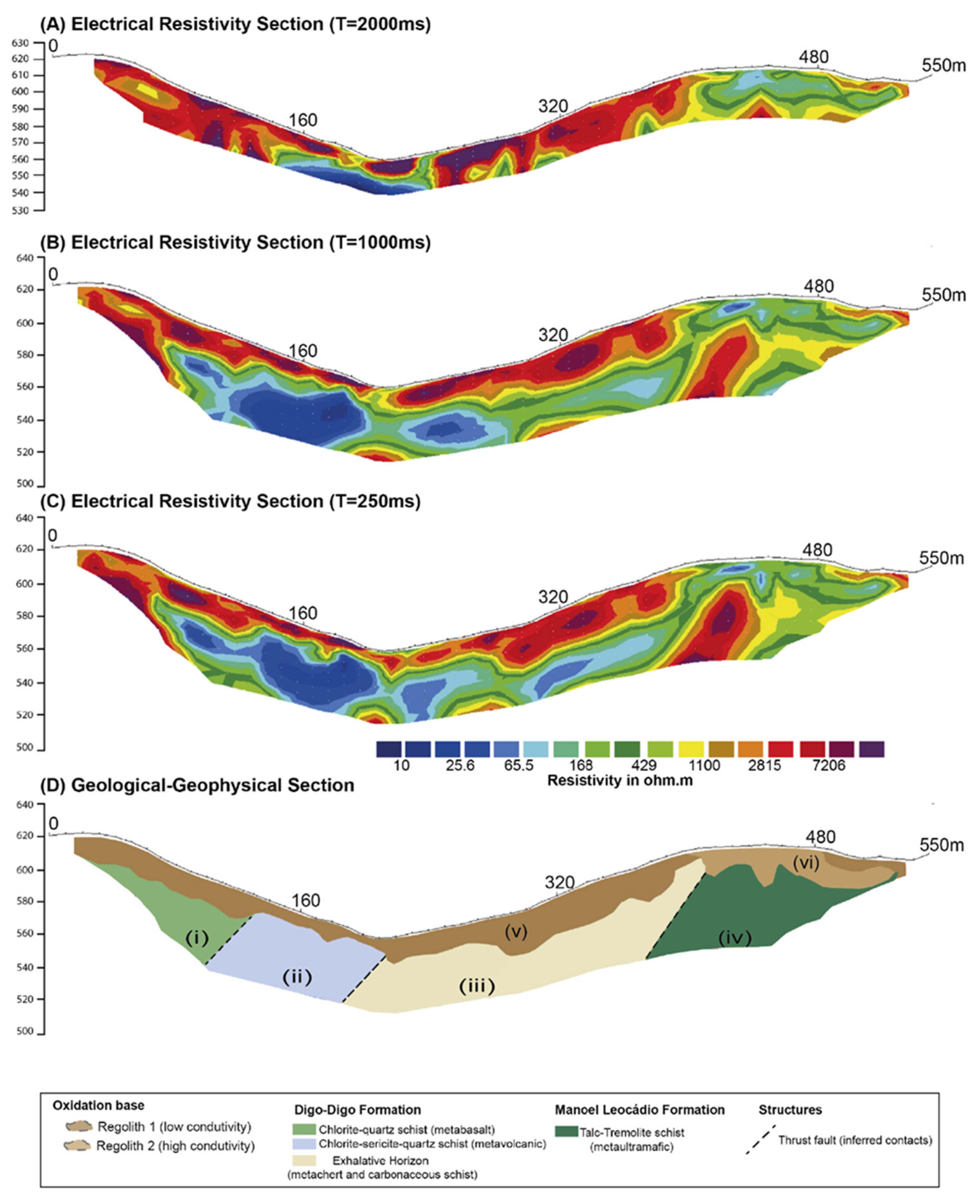 Minerals 13 01483 g007