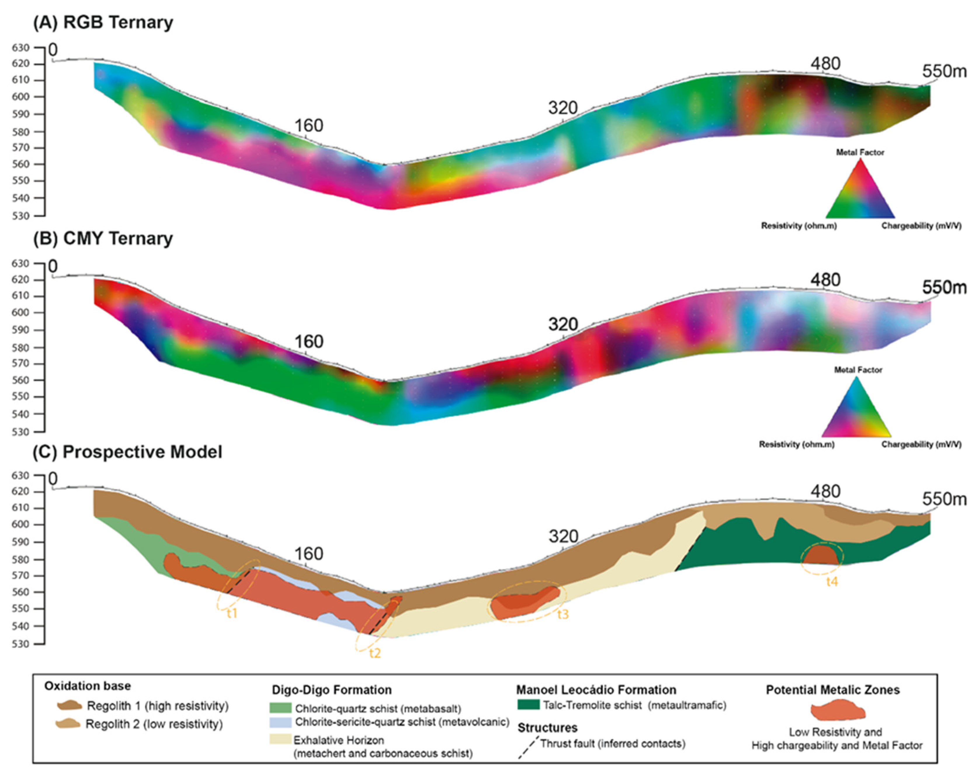 Minerals 13 01483 g009