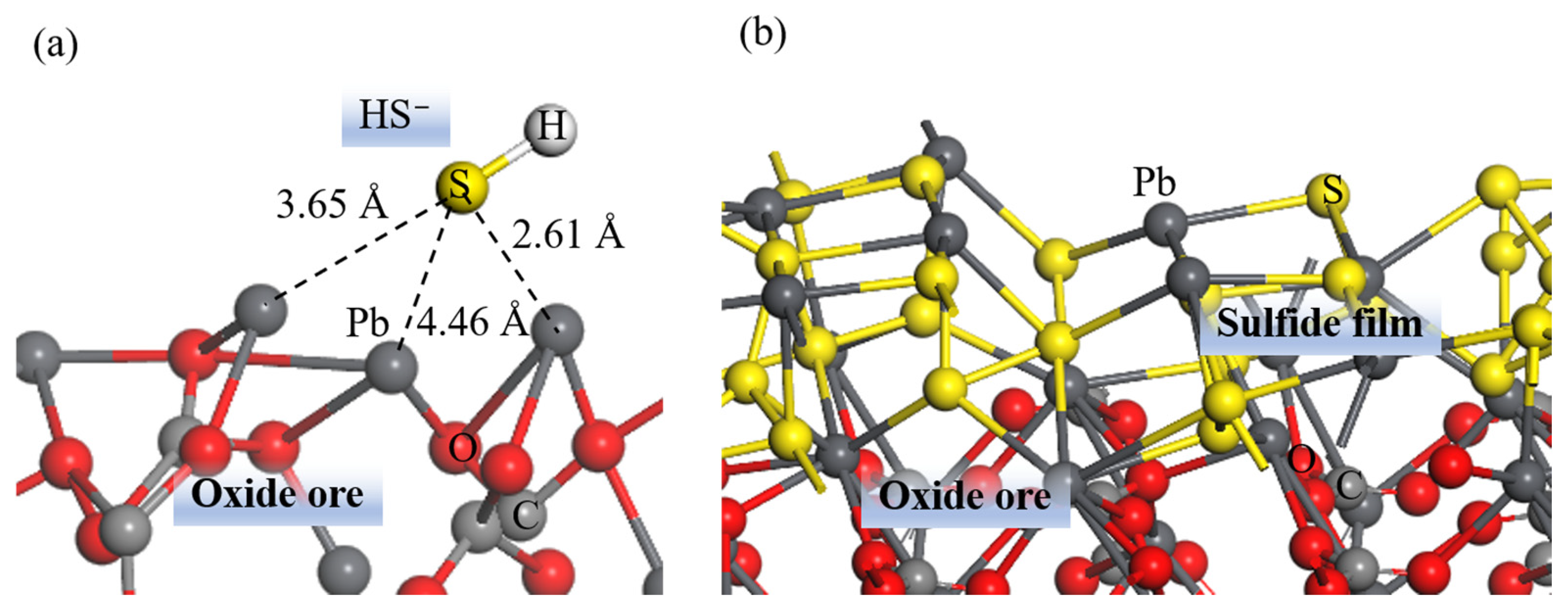 Minerals 13 01487 g002