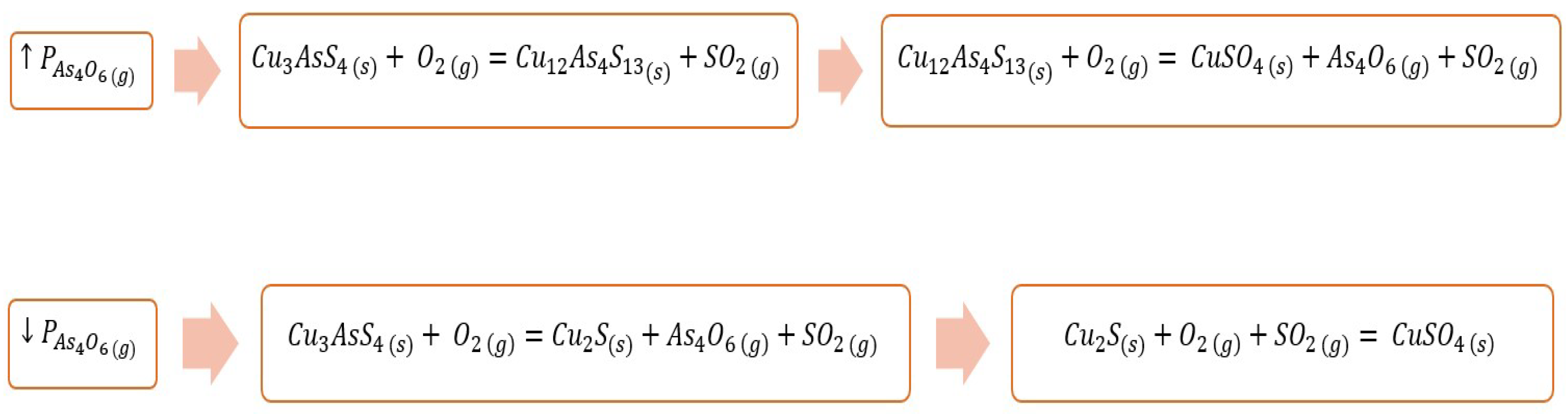 Minerals 13 01489 g006