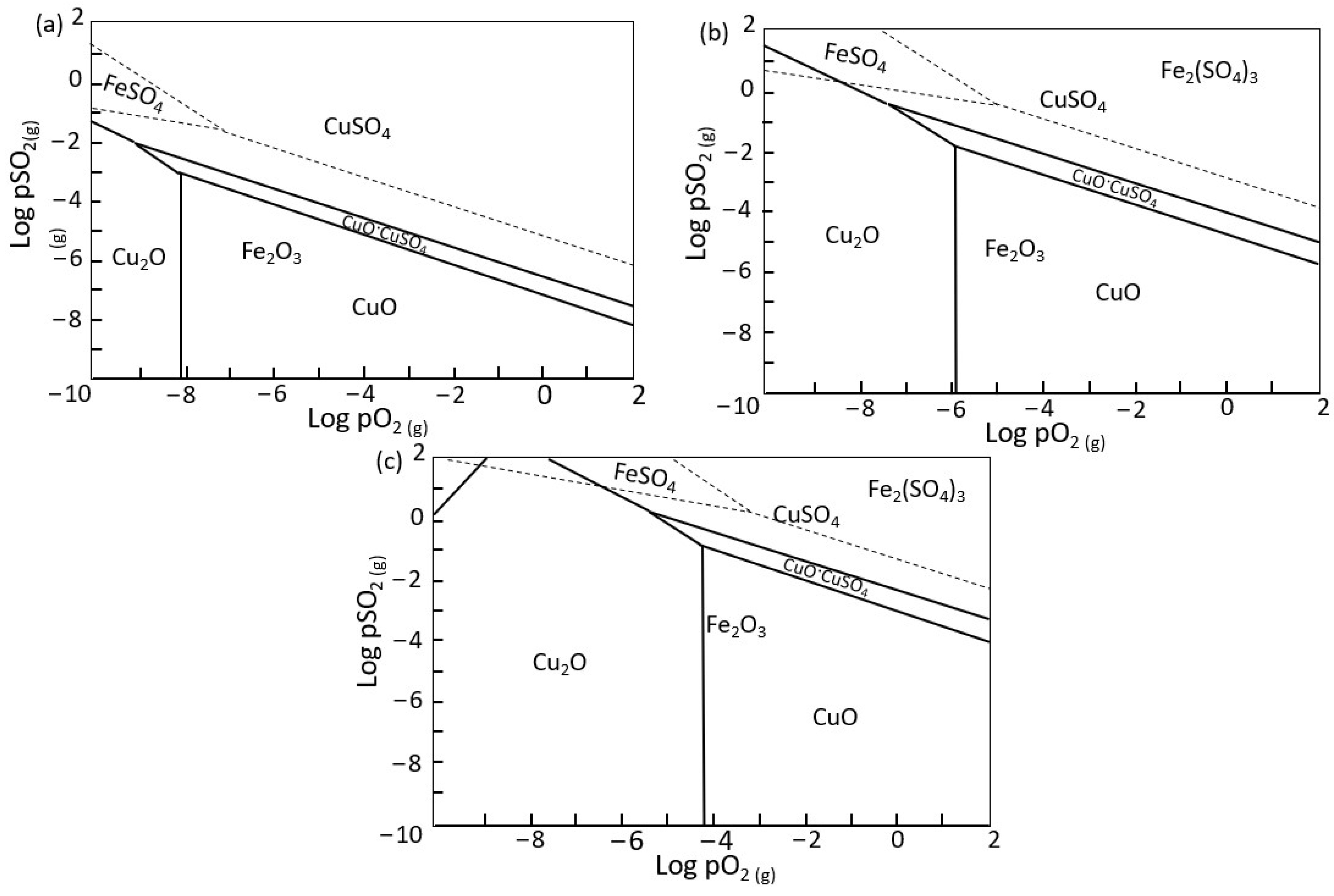 Minerals 13 01489 g007