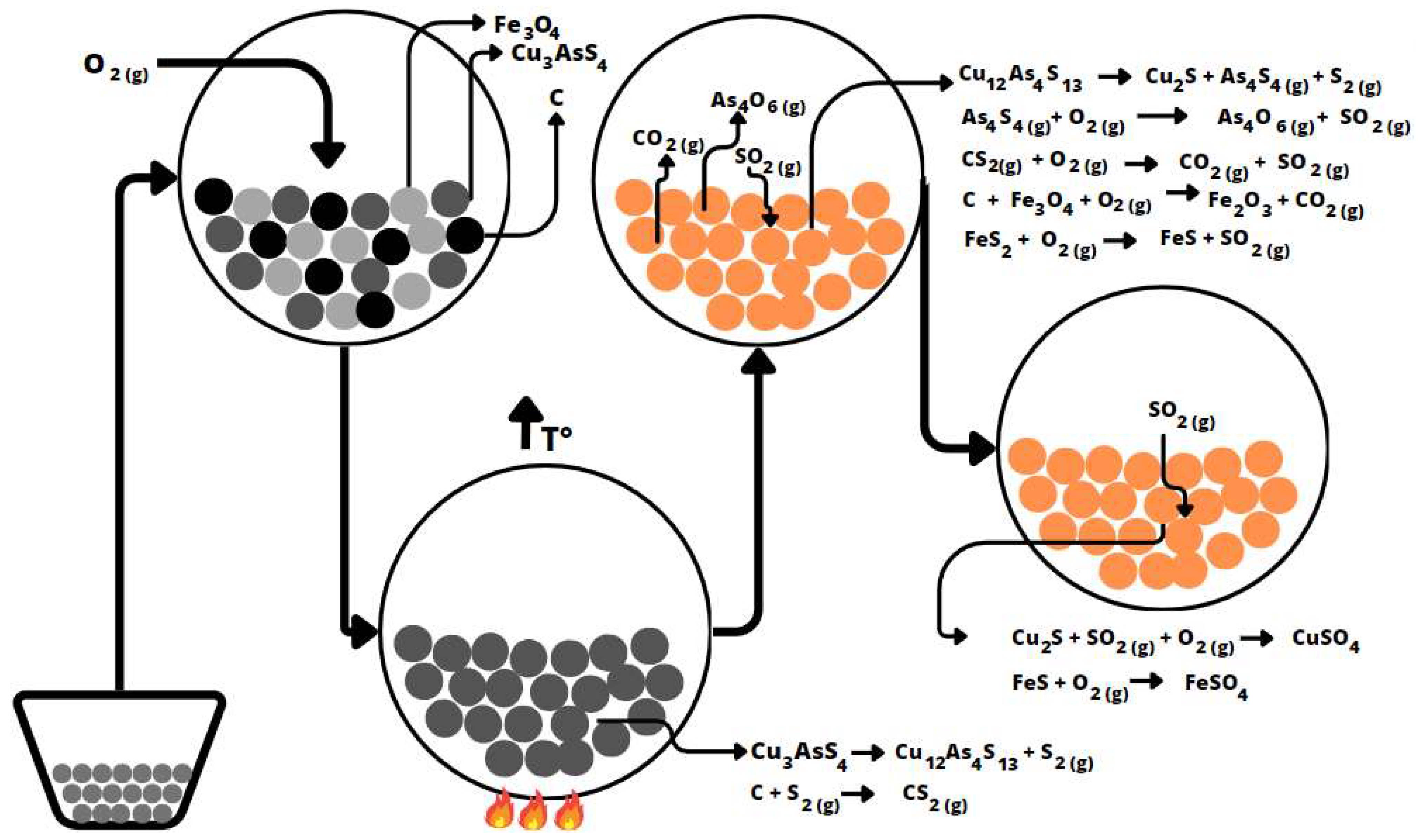 Minerals 13 01489 g008