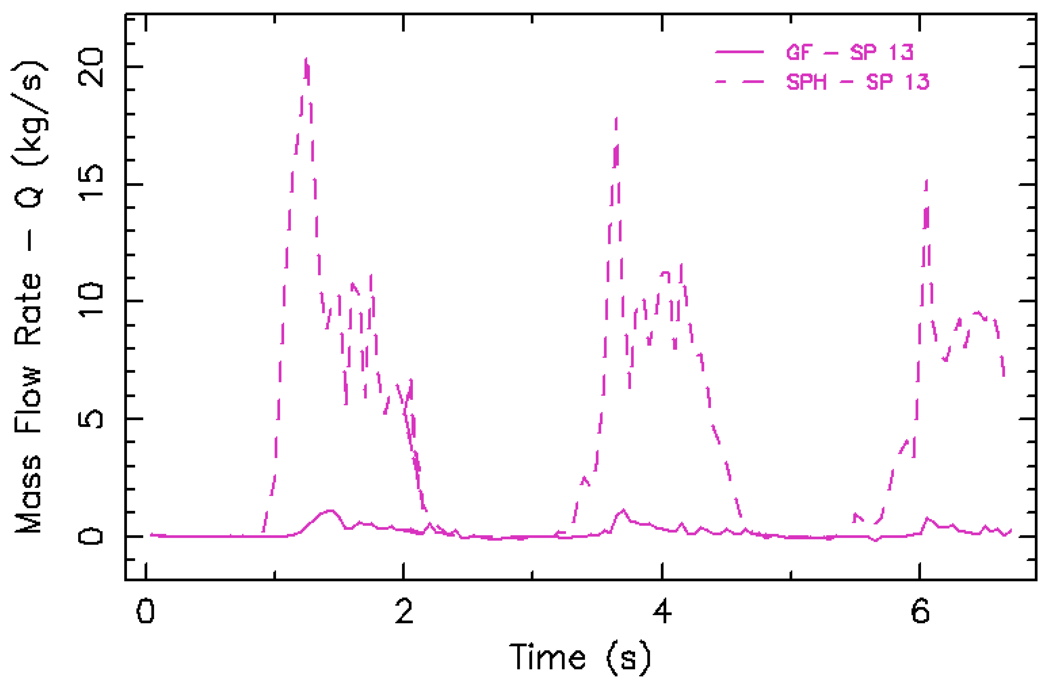 Minerals 13 01490 g008