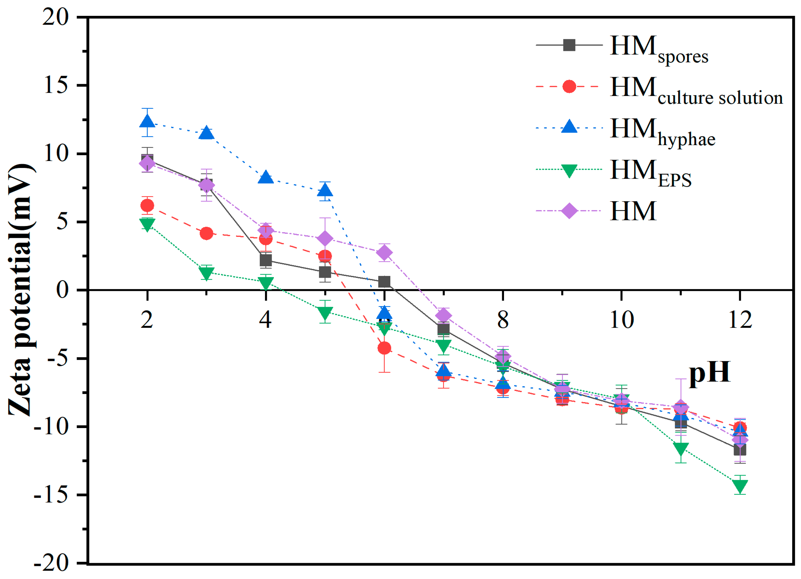 Minerals 13 01492 g001 Minerals 13 01492 g001