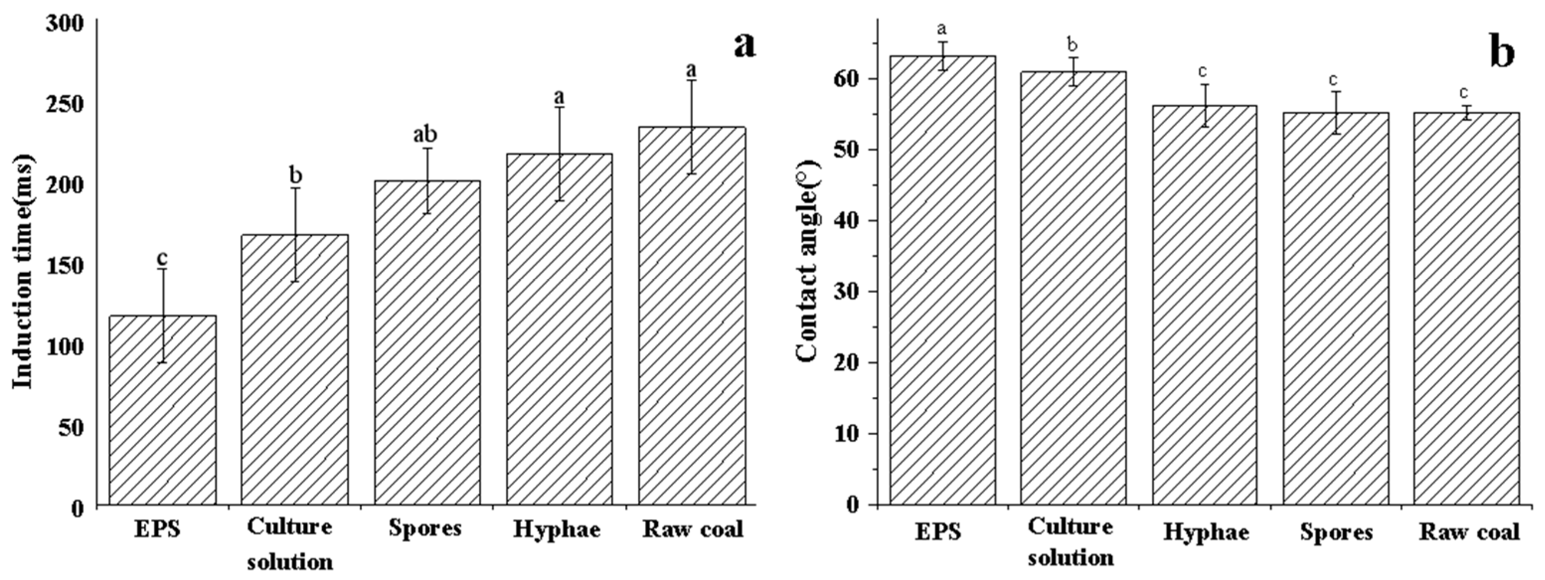 Minerals 13 01492 g002 Minerals 13 01492 g002