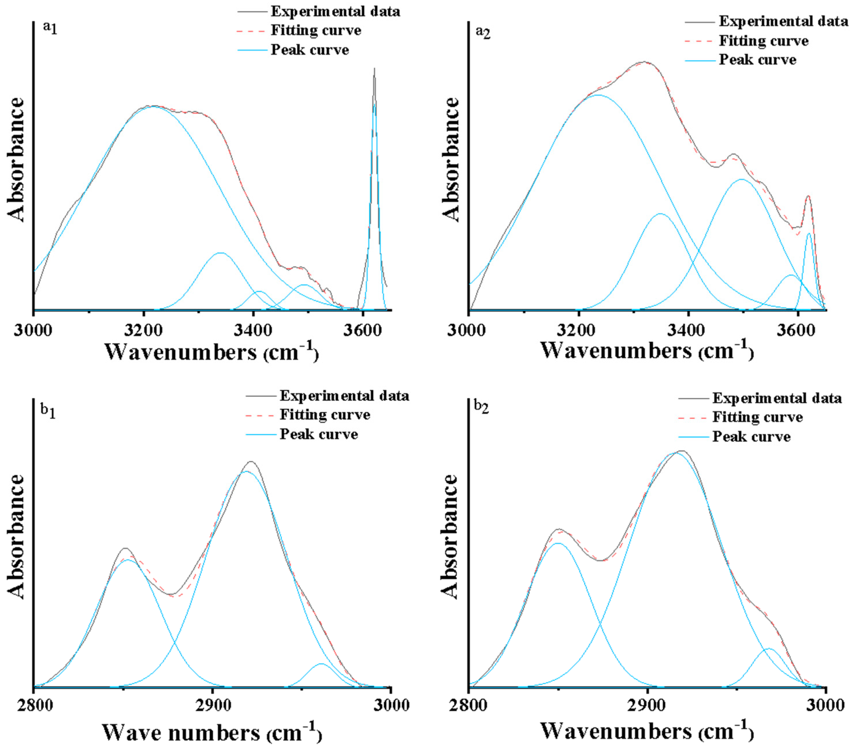 Minerals 13 01492 g004 Minerals 13 01492 g004