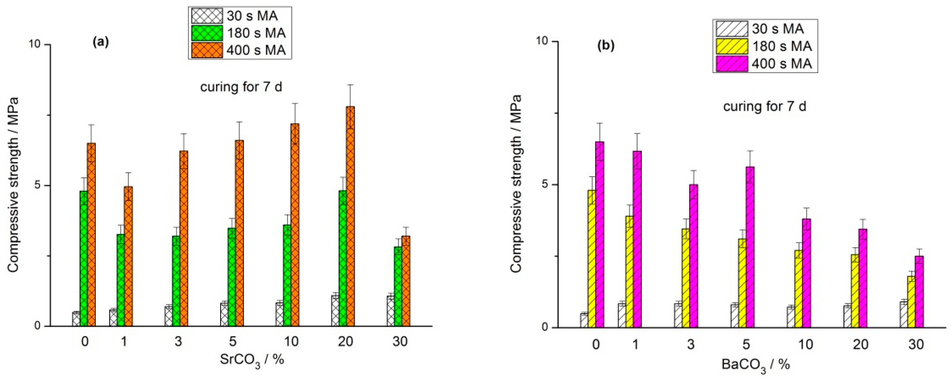 Minerals 13 01493 g002