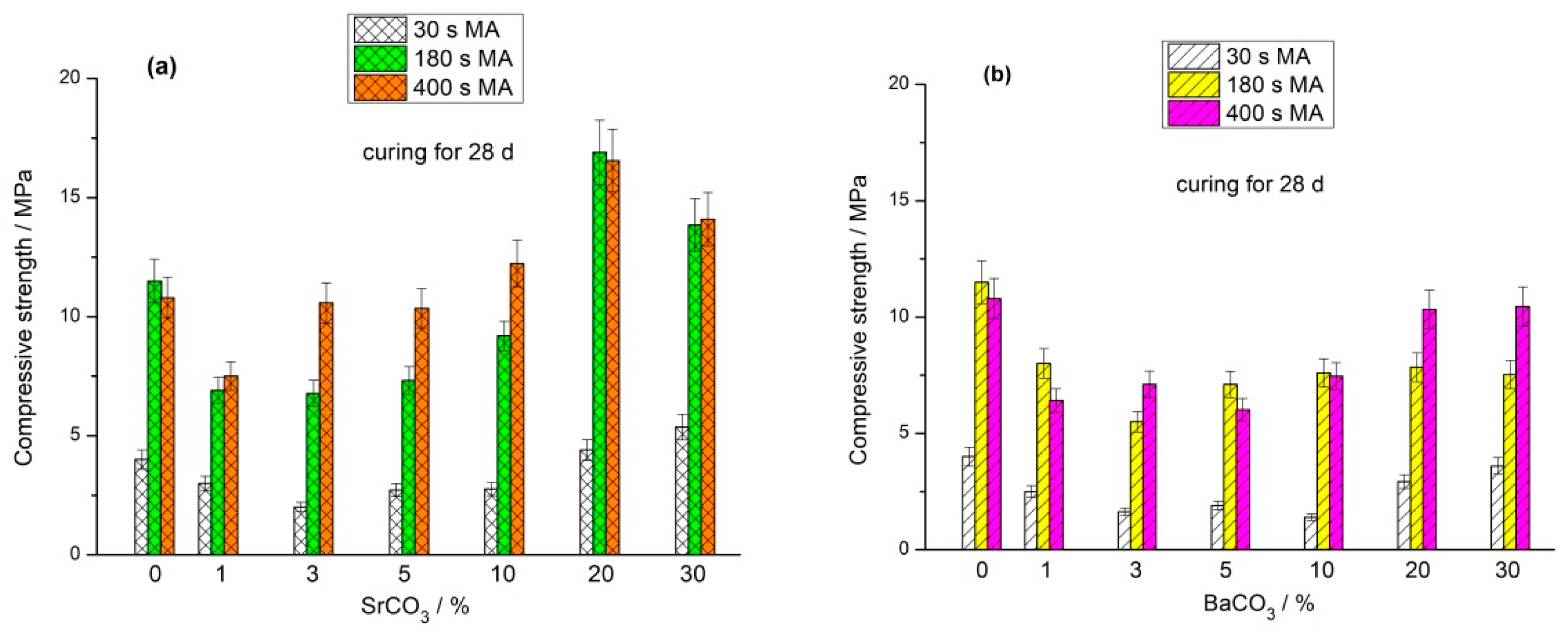 Minerals 13 01493 g003