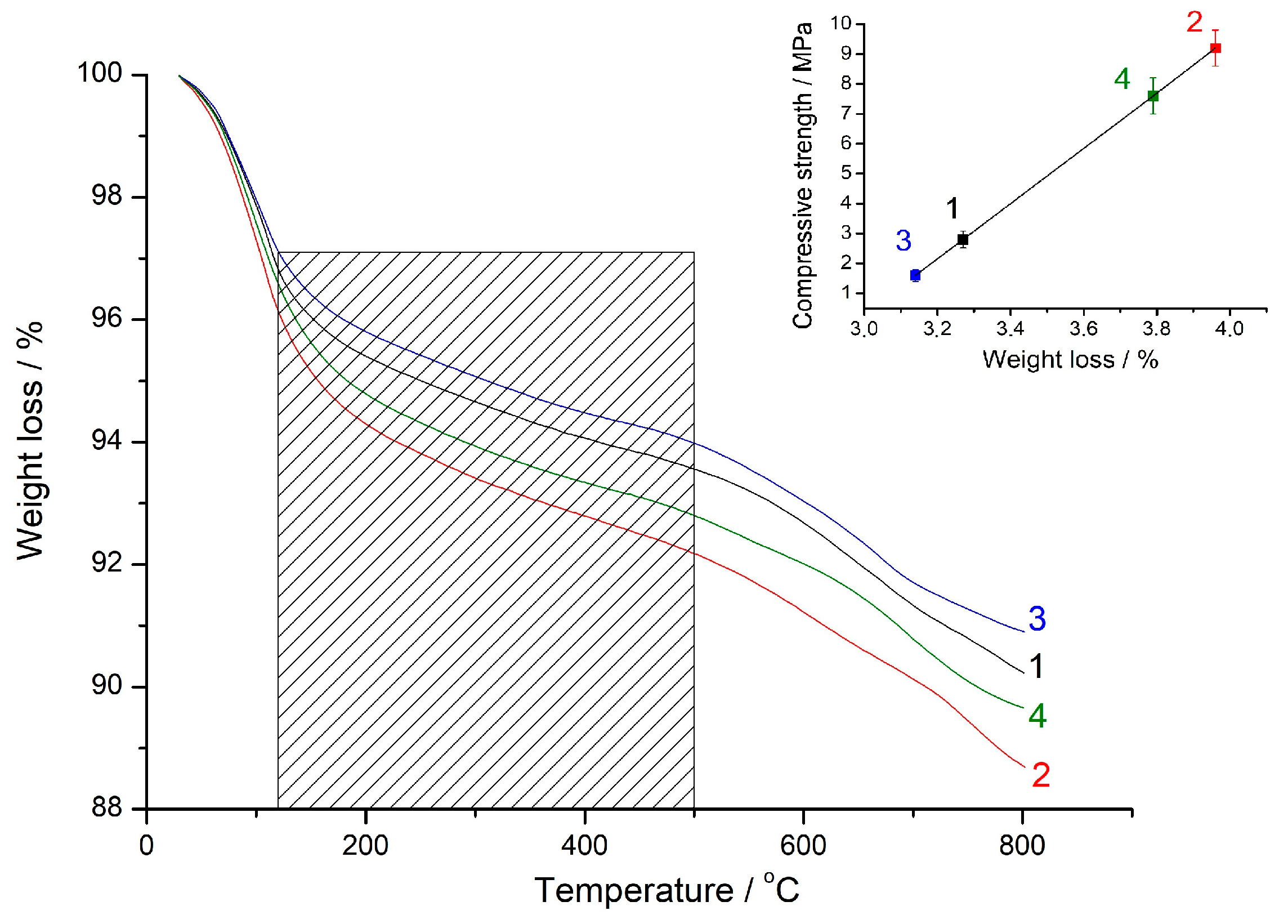 Minerals 13 01493 g005