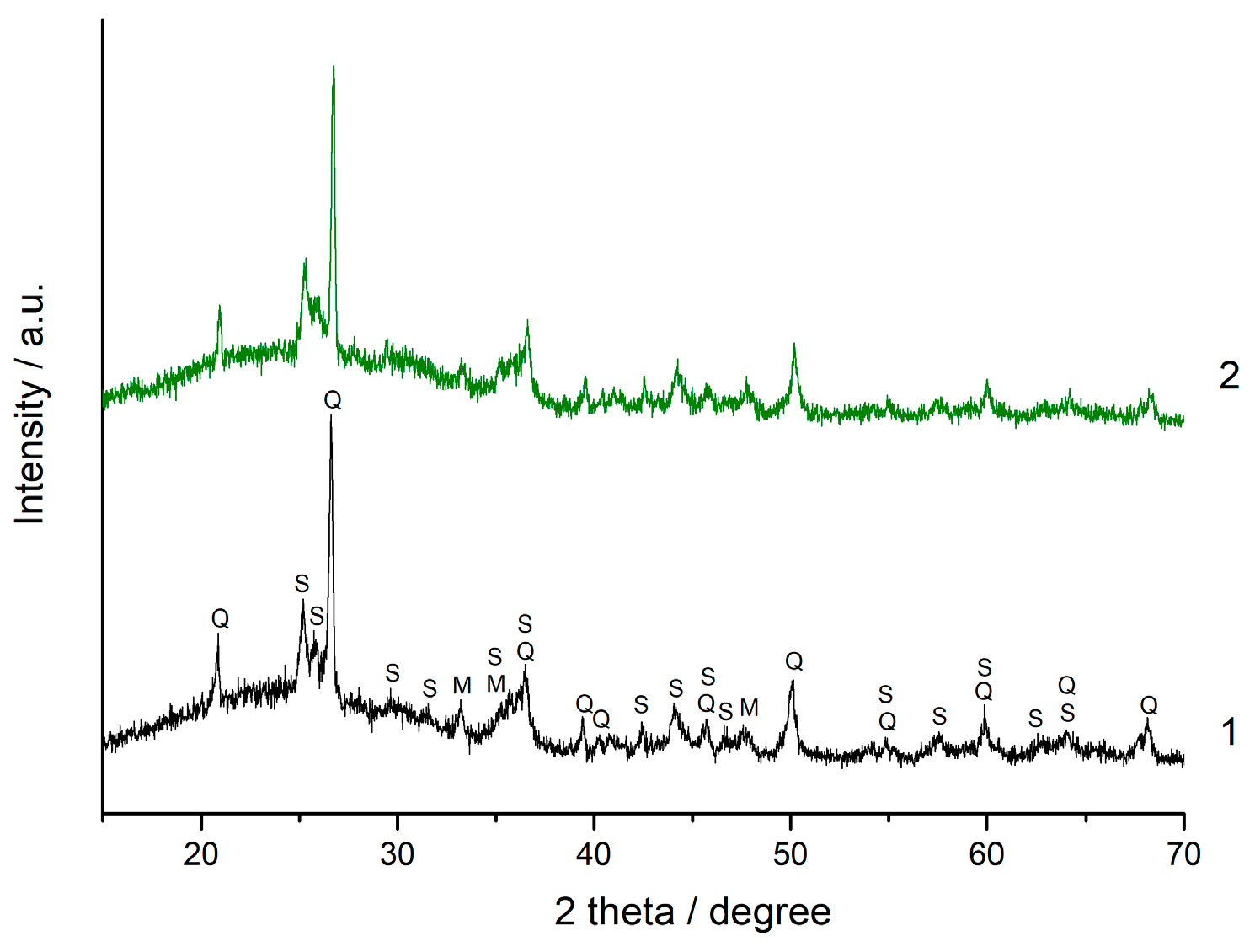 Minerals 13 01493 g006