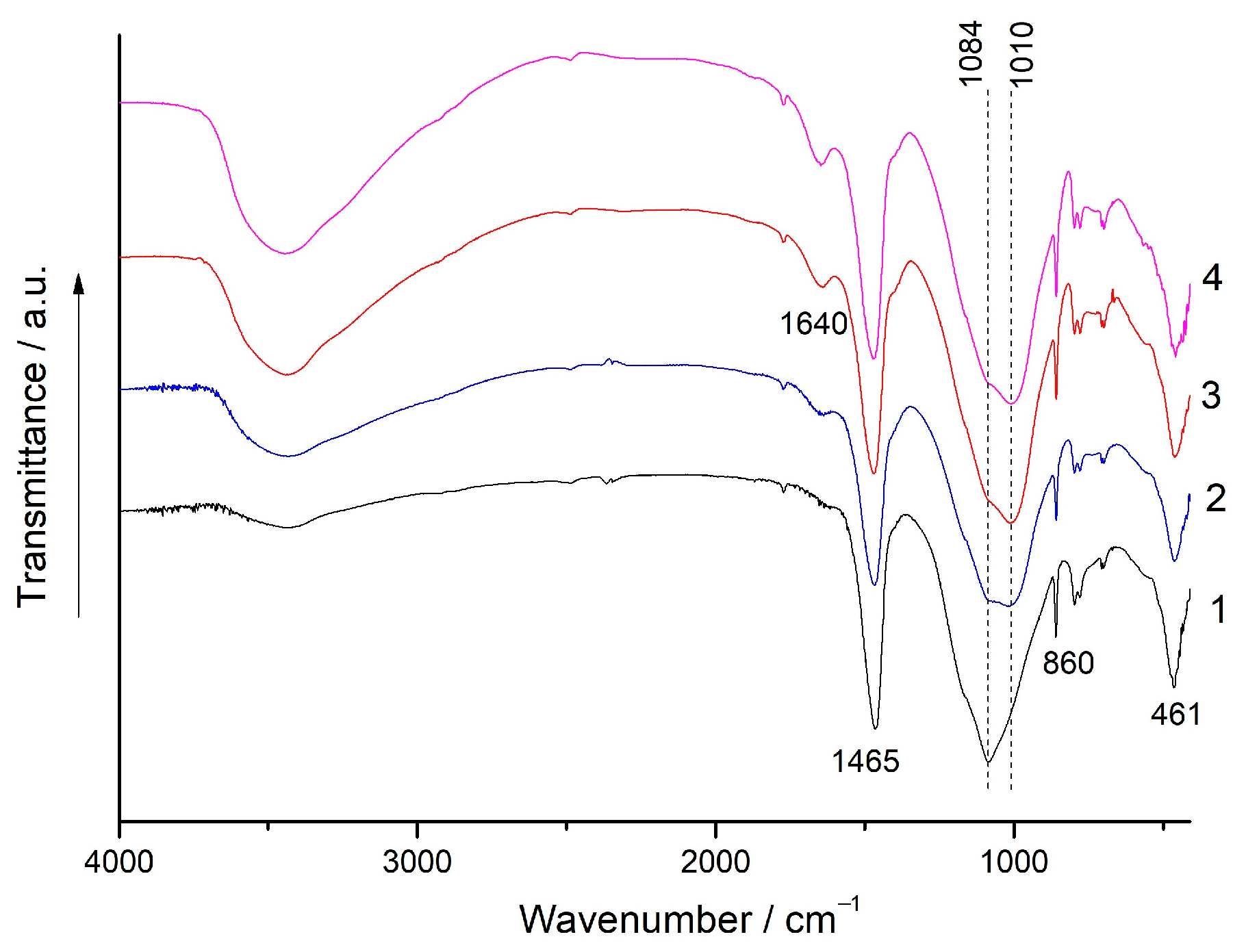 Minerals 13 01493 g008