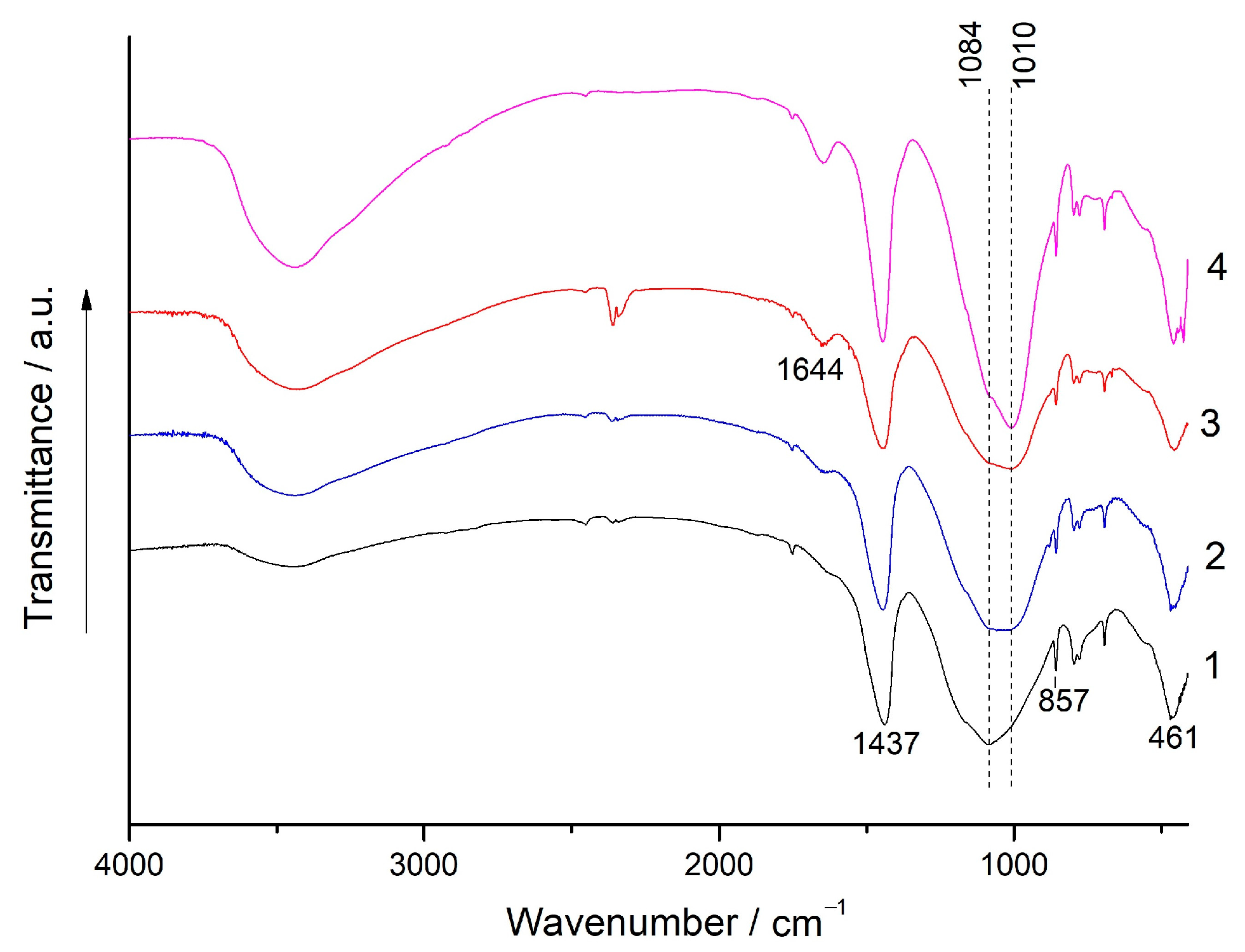 Minerals 13 01493 g009