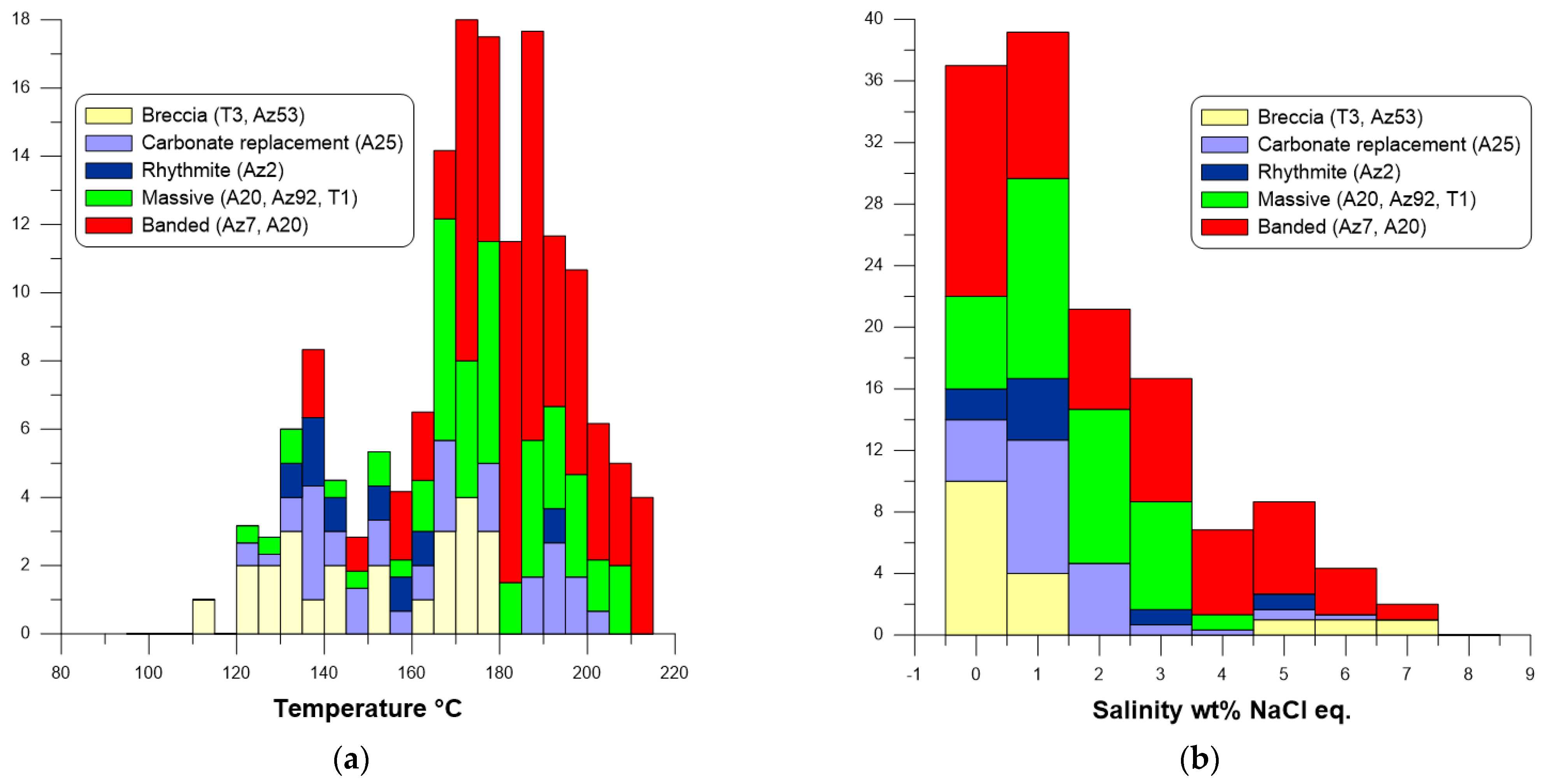 Minerals 13 01495 g008 Minerals 13 01495 g008
