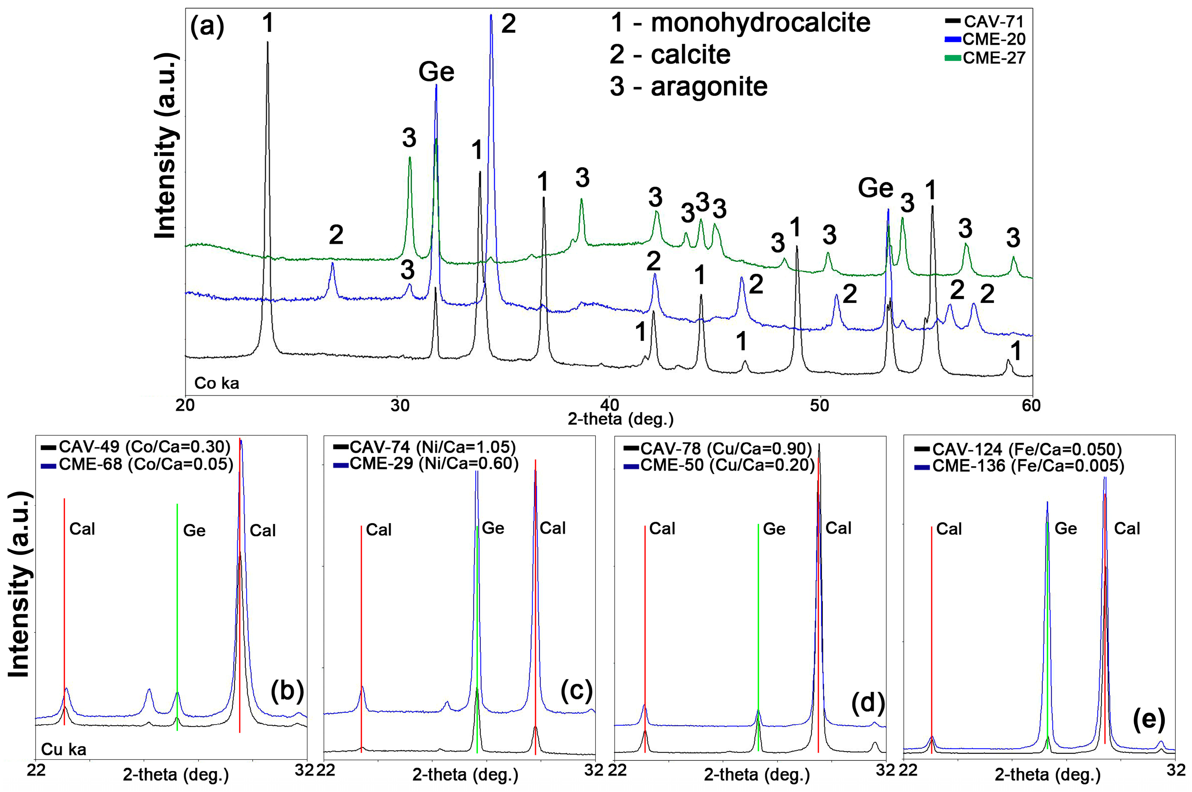 Minerals 13 01497 g004