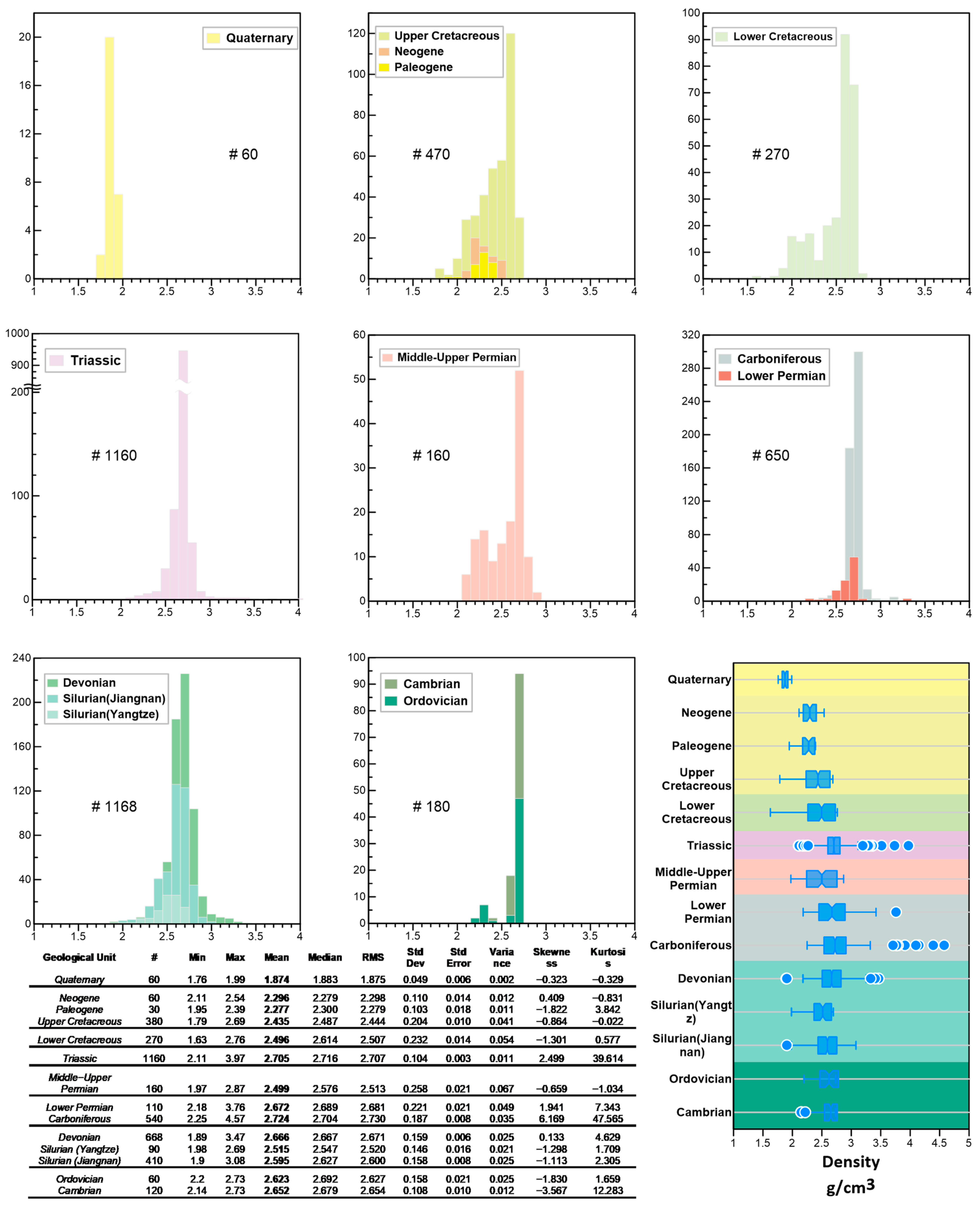 Minerals 13 01498 g004