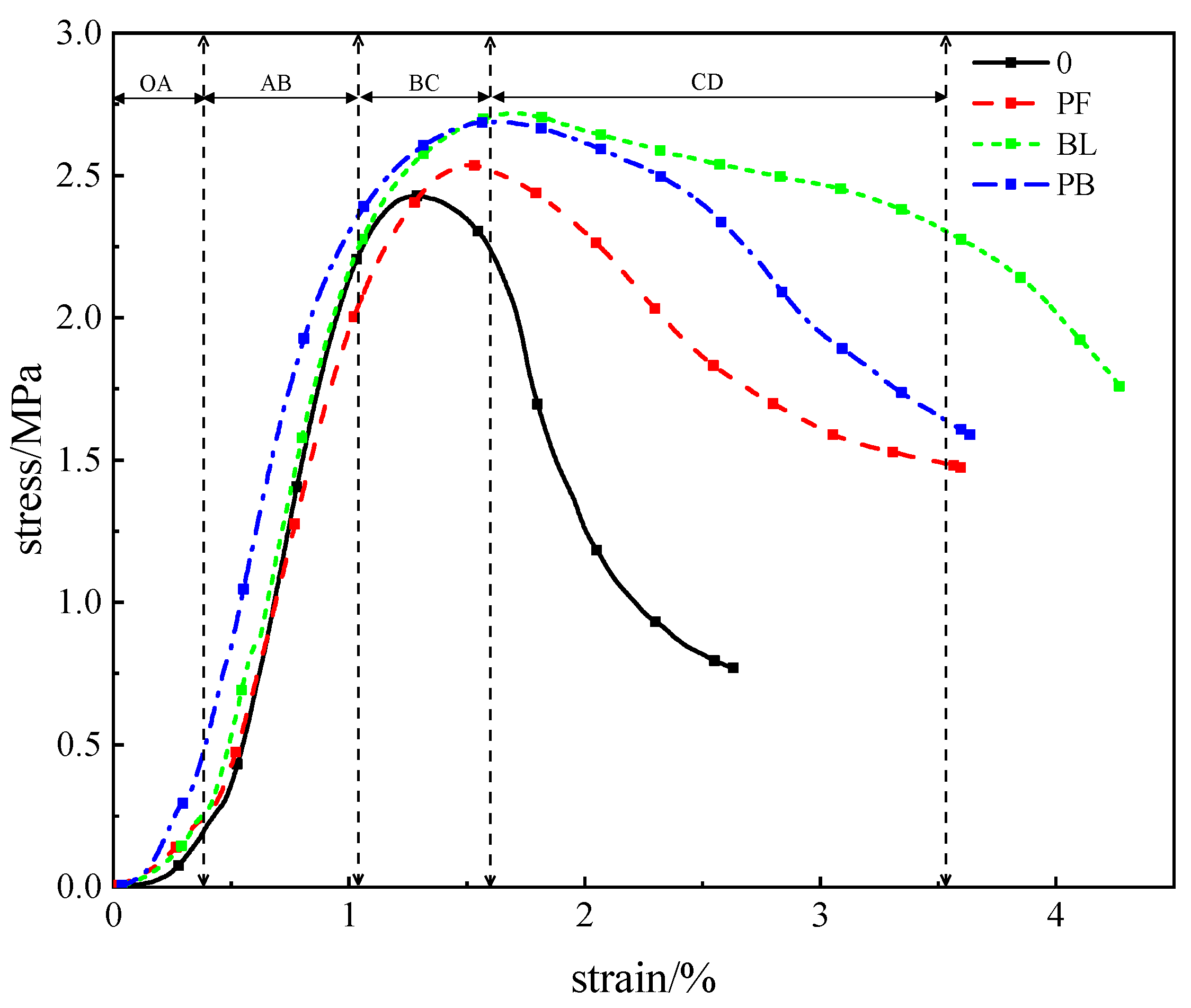 Minerals 13 01499 g004