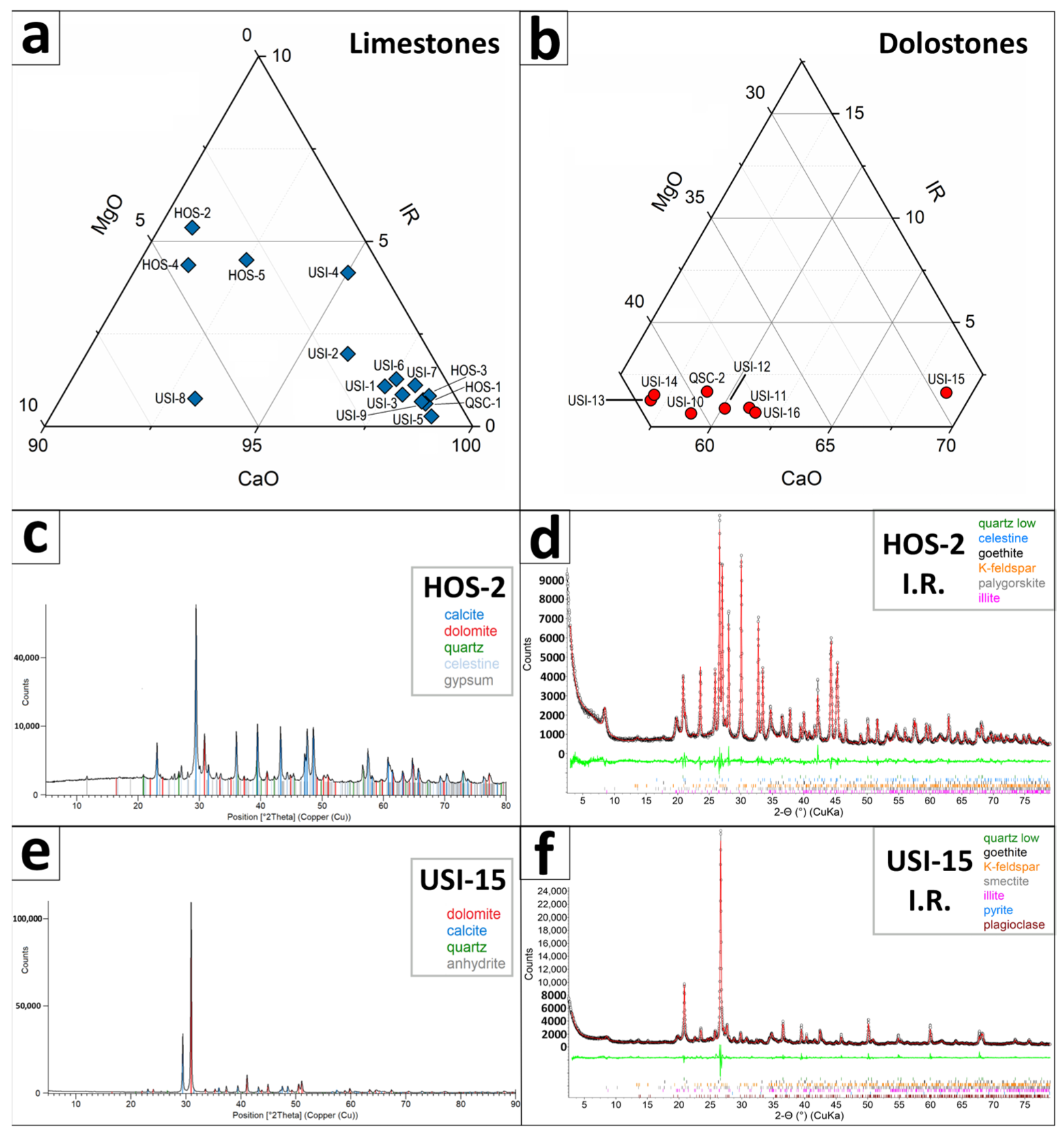 Minerals 13 01500 g004