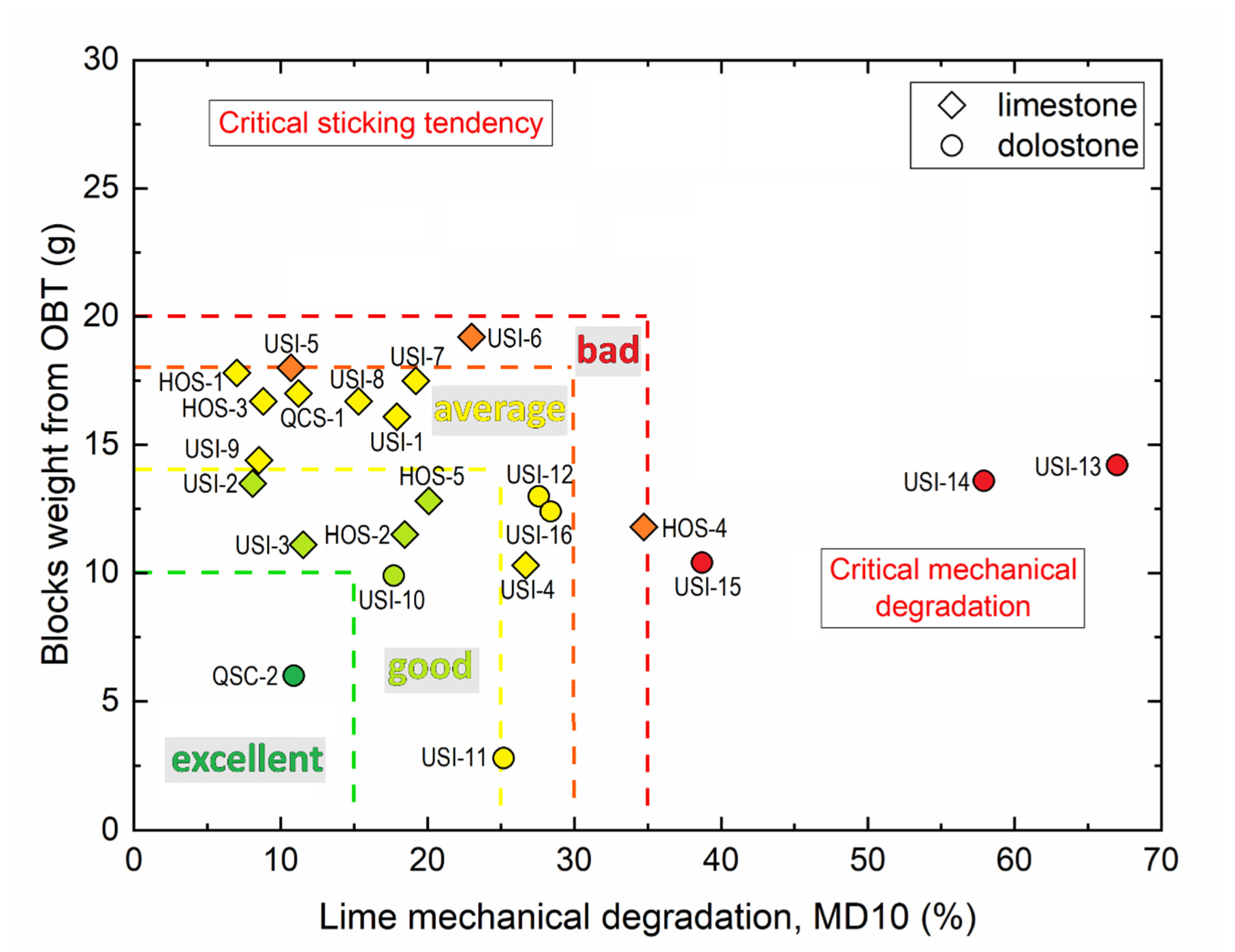 Minerals 13 01500 g008