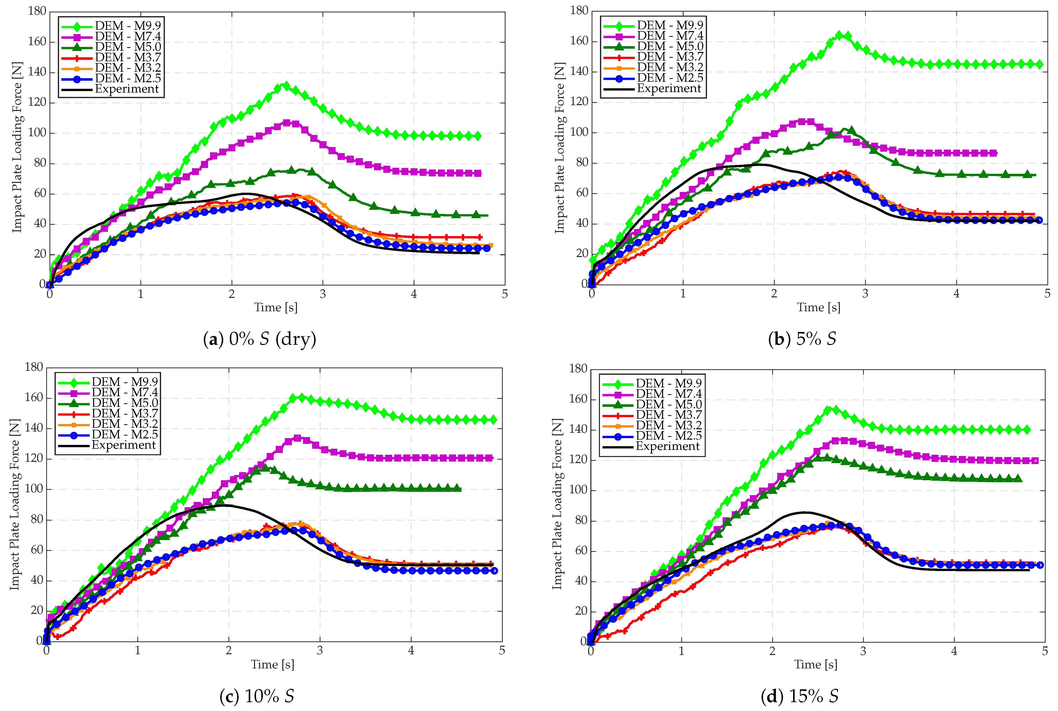 Minerals 13 01501 g009
