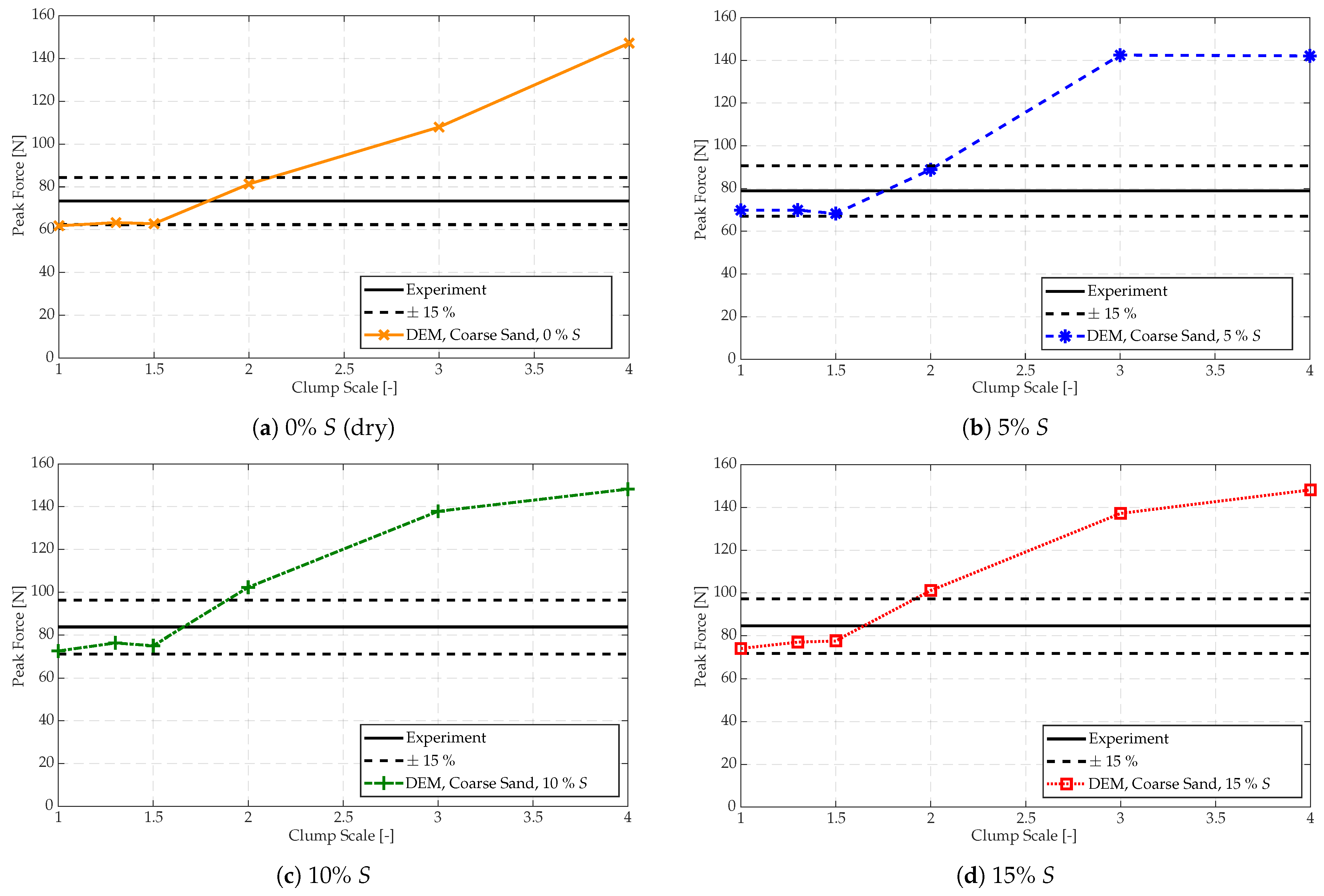 Minerals 13 01501 g010