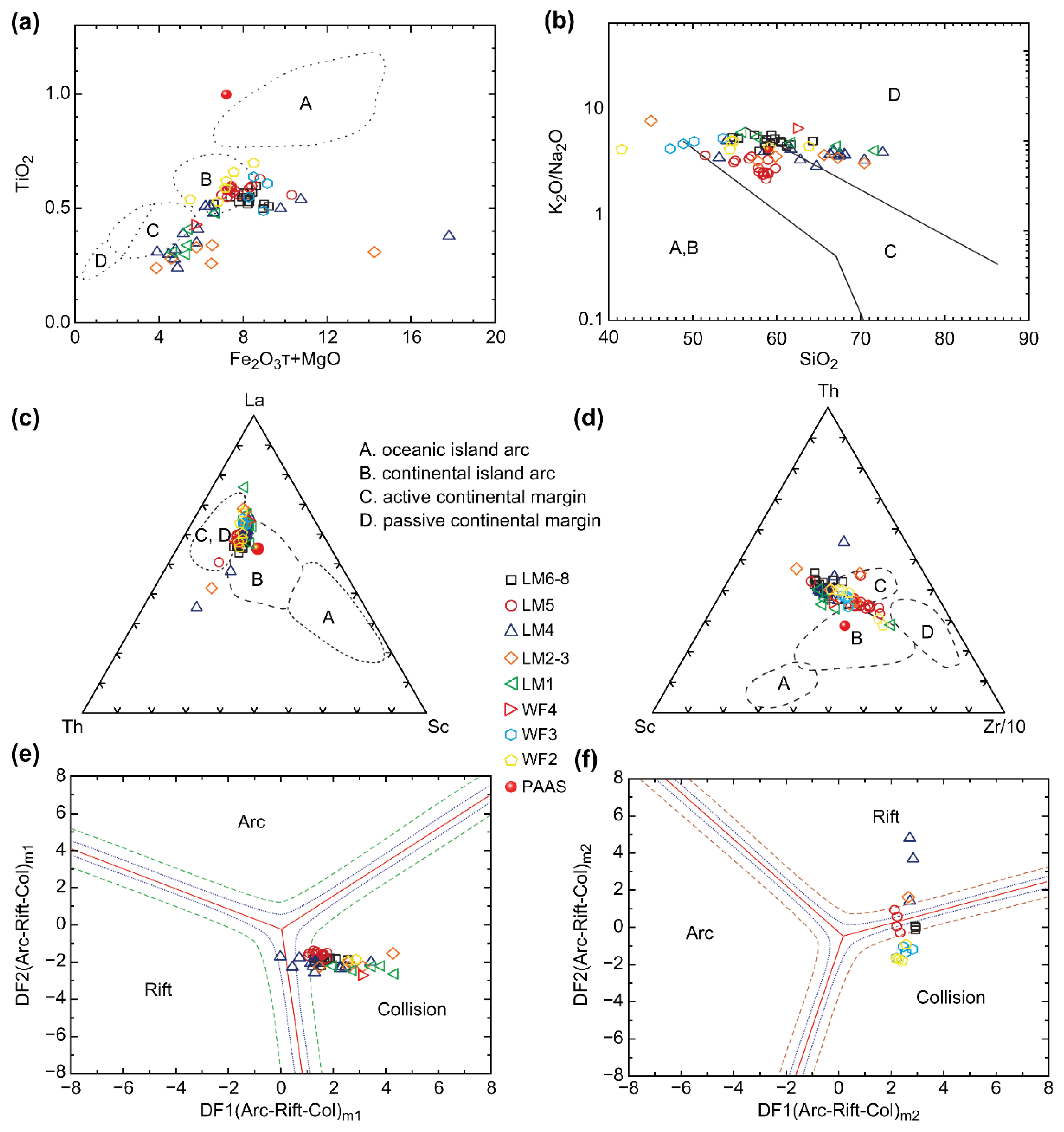 Minerals 13 01502 g011