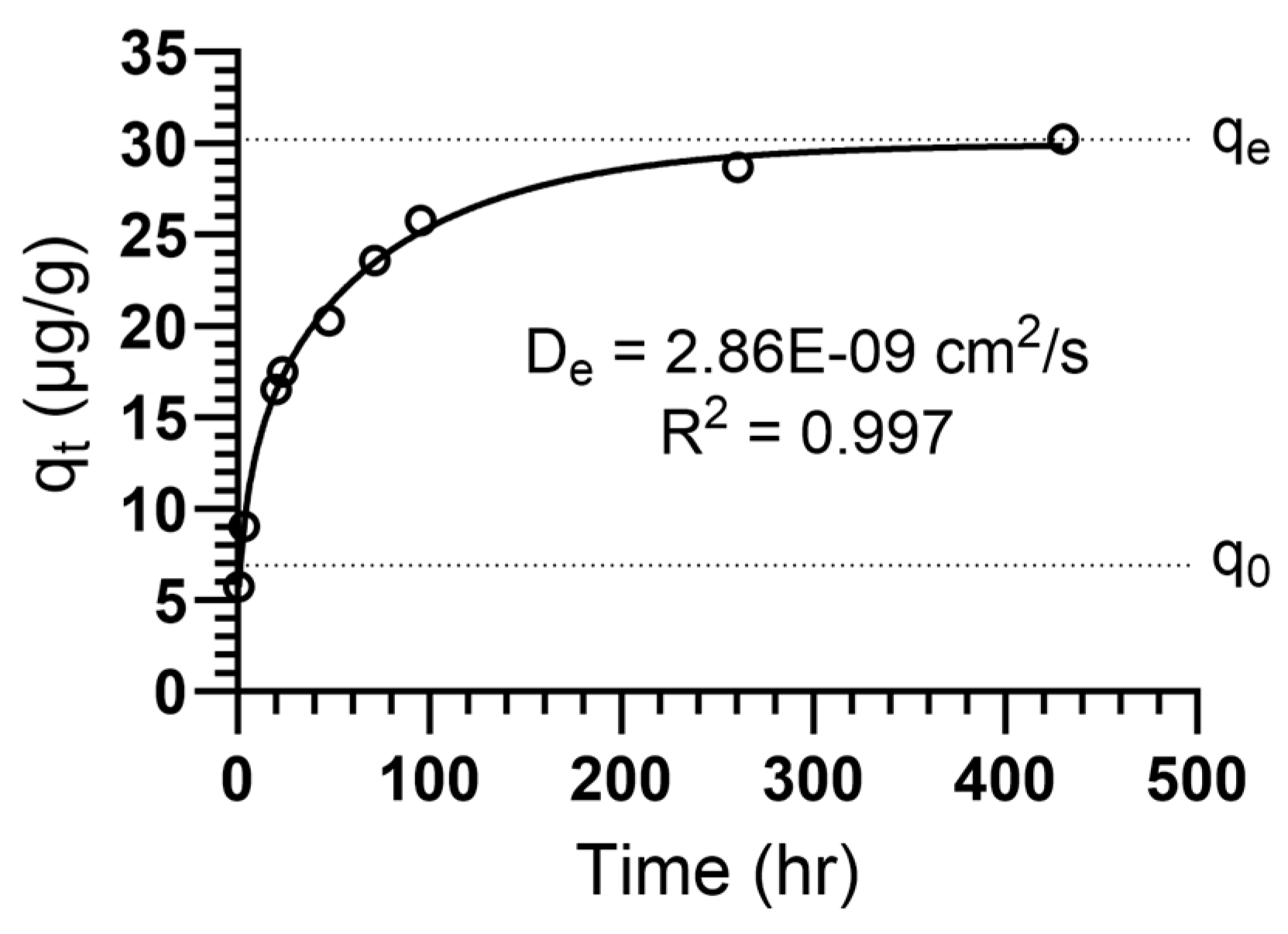 Minerals 13 01503 g005