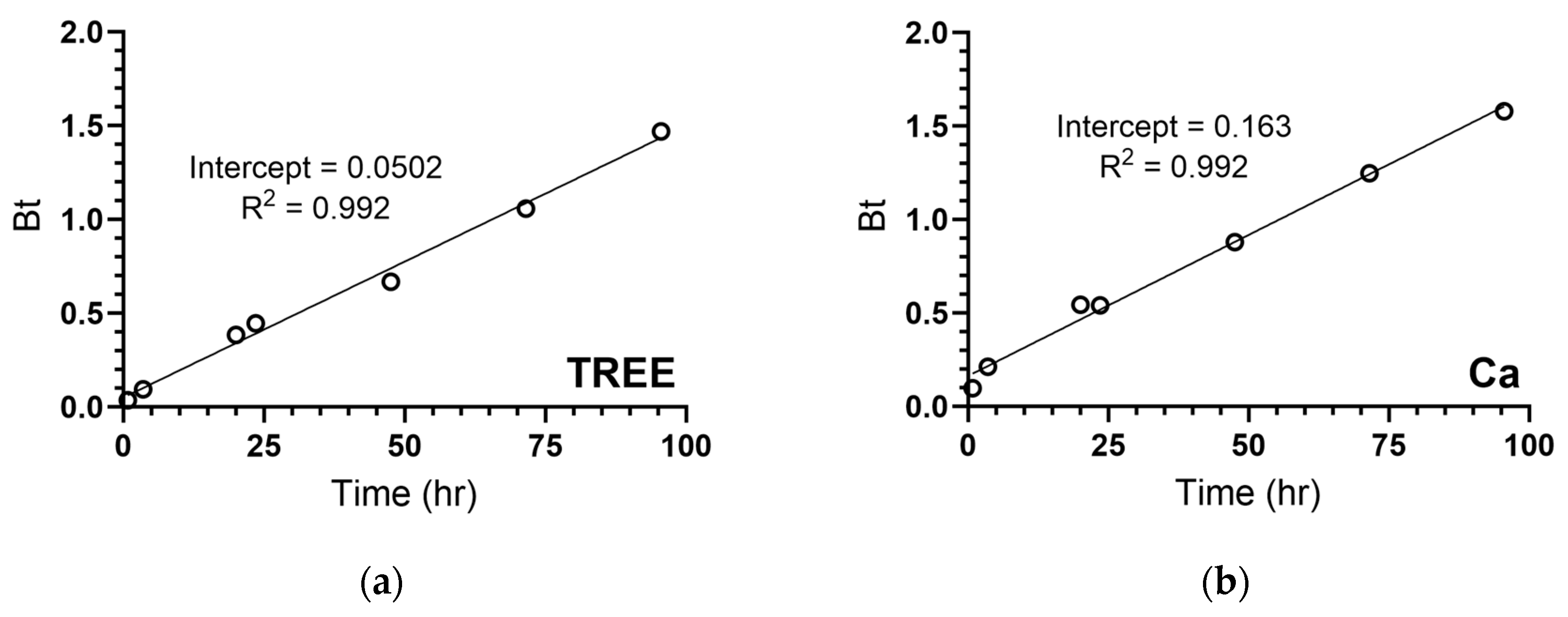 Minerals 13 01503 g006