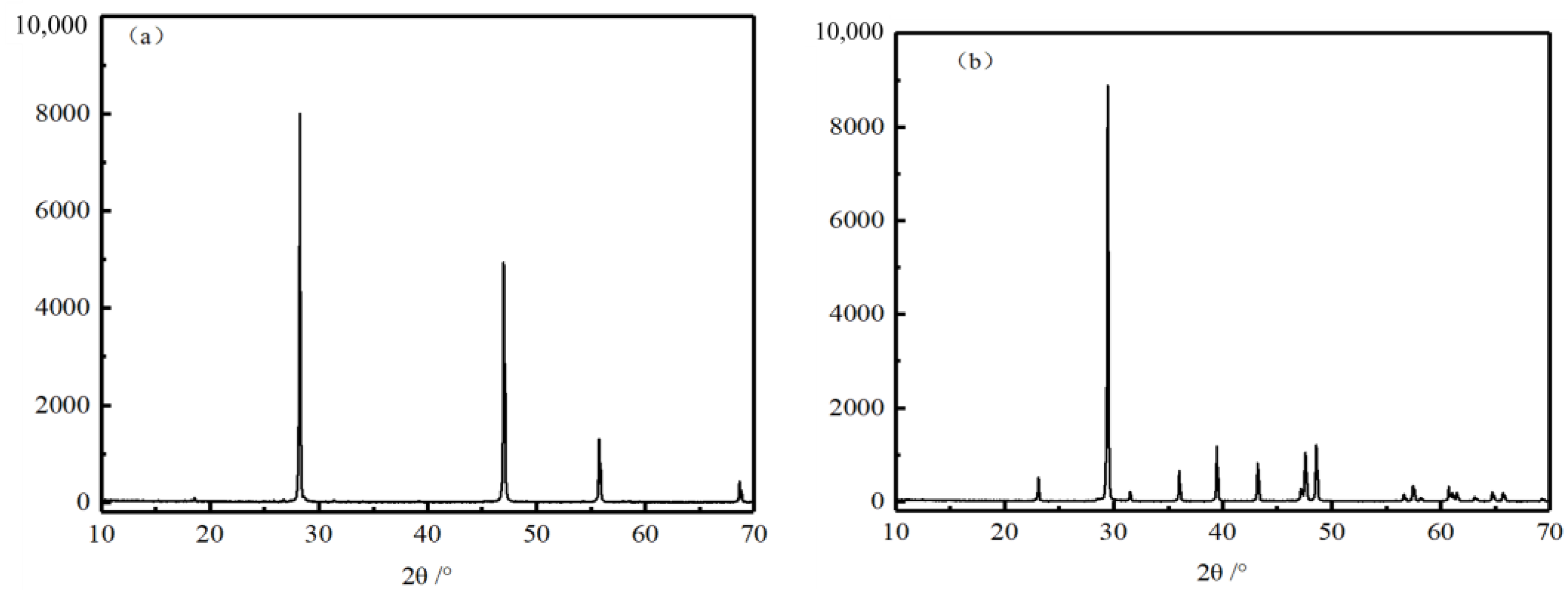 Minerals 13 01504 g001
