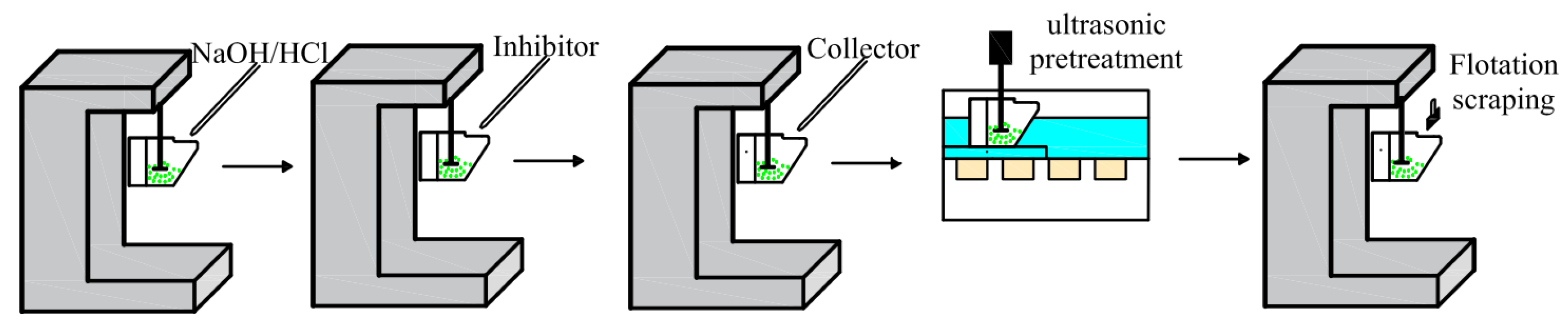 Minerals 13 01504 g002