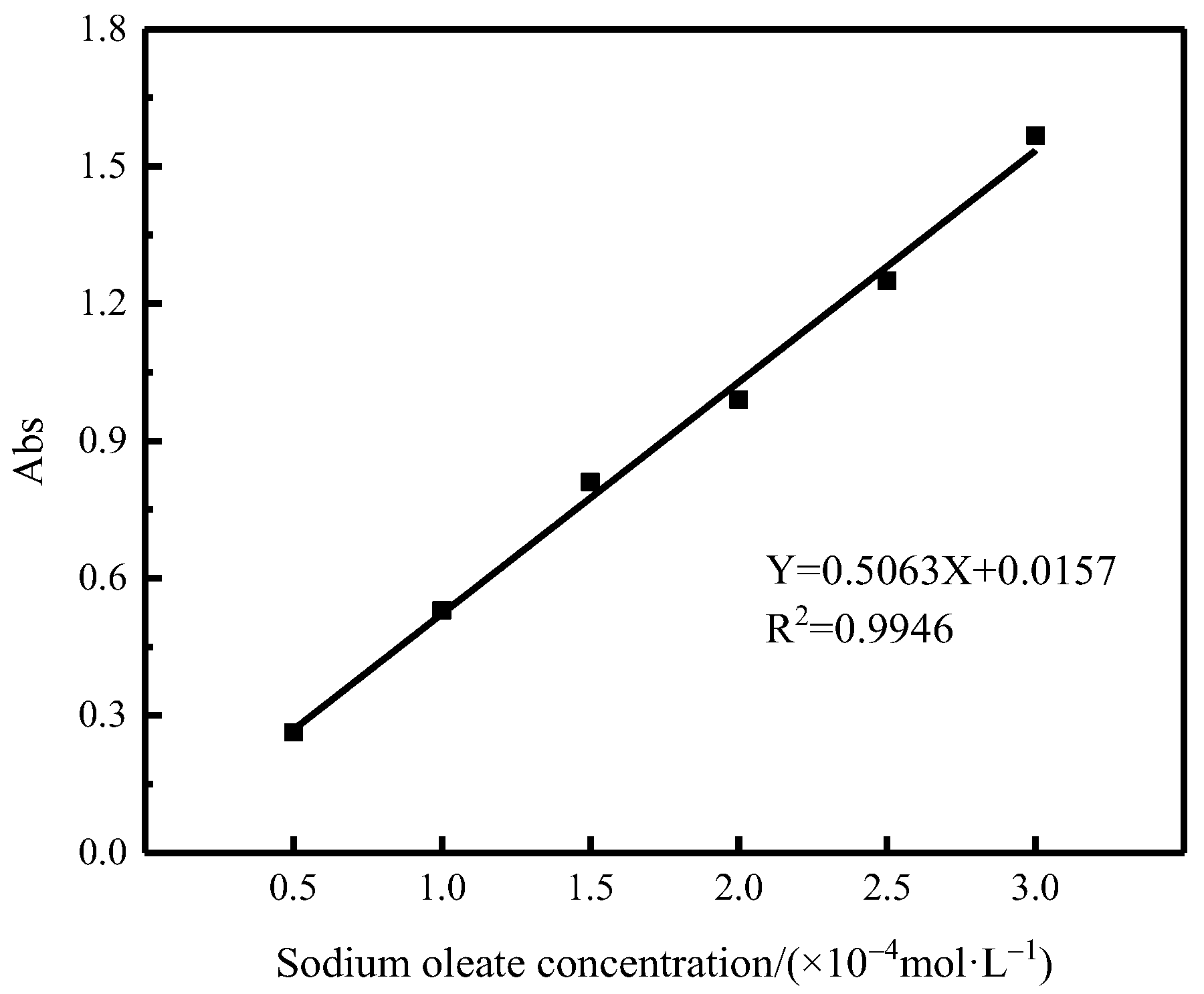 Minerals 13 01504 g004