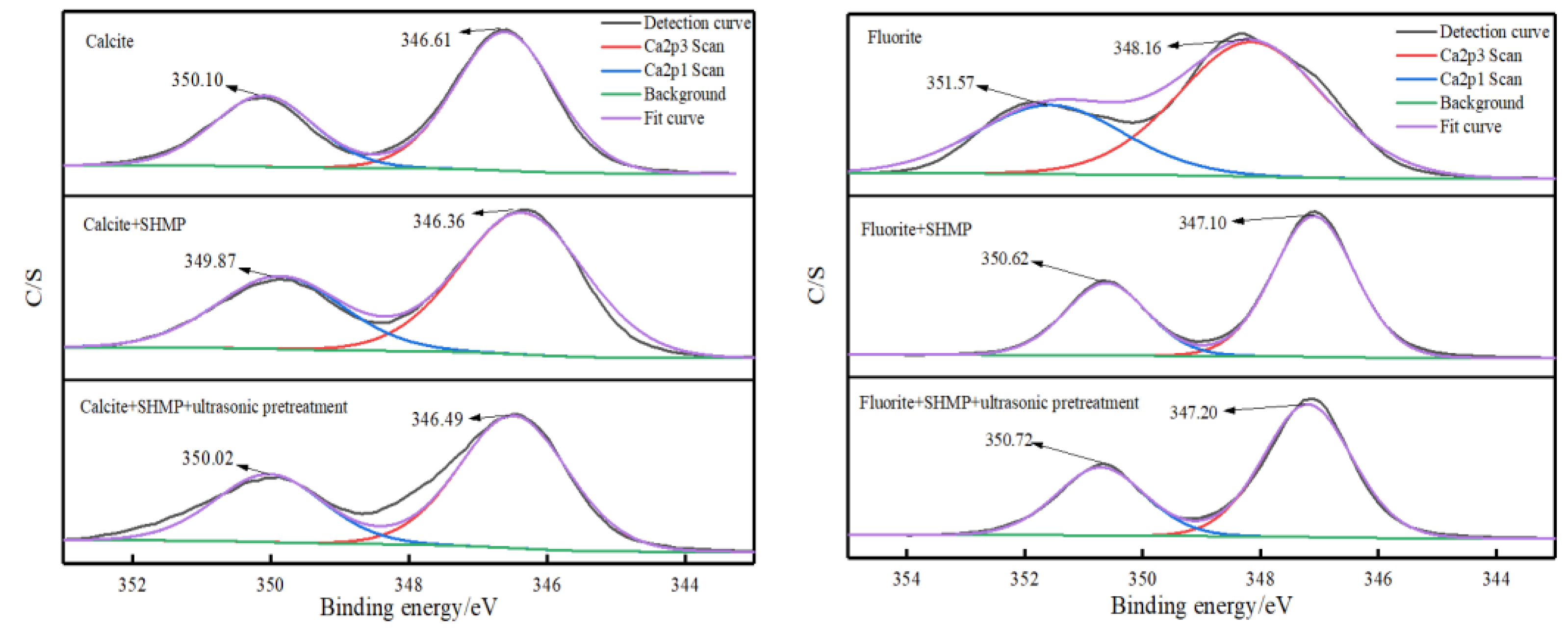 Minerals 13 01504 g013