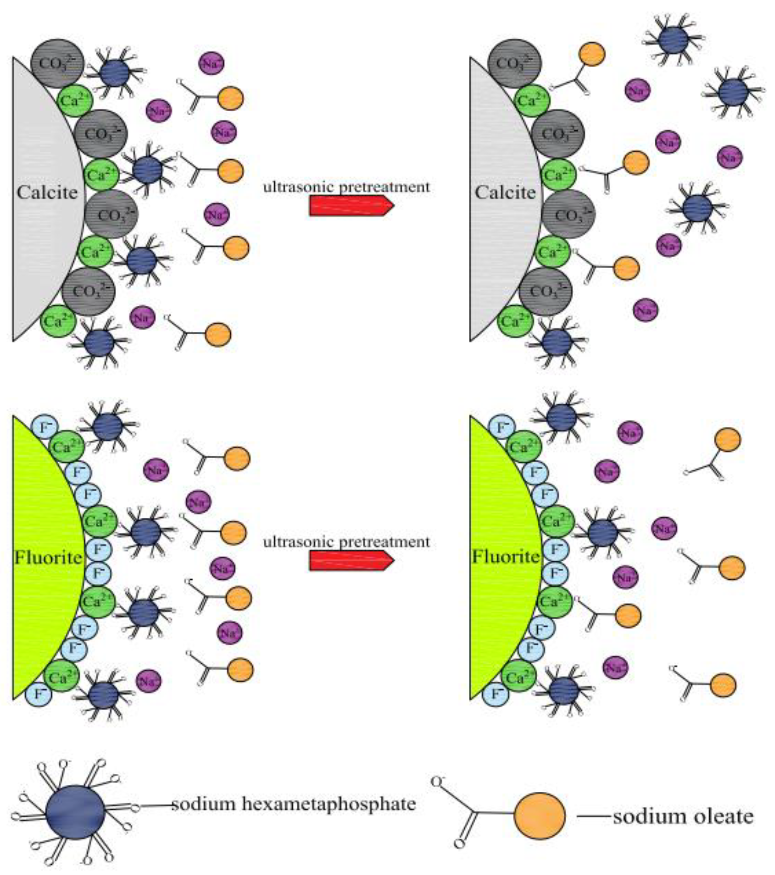 Minerals 13 01504 g014