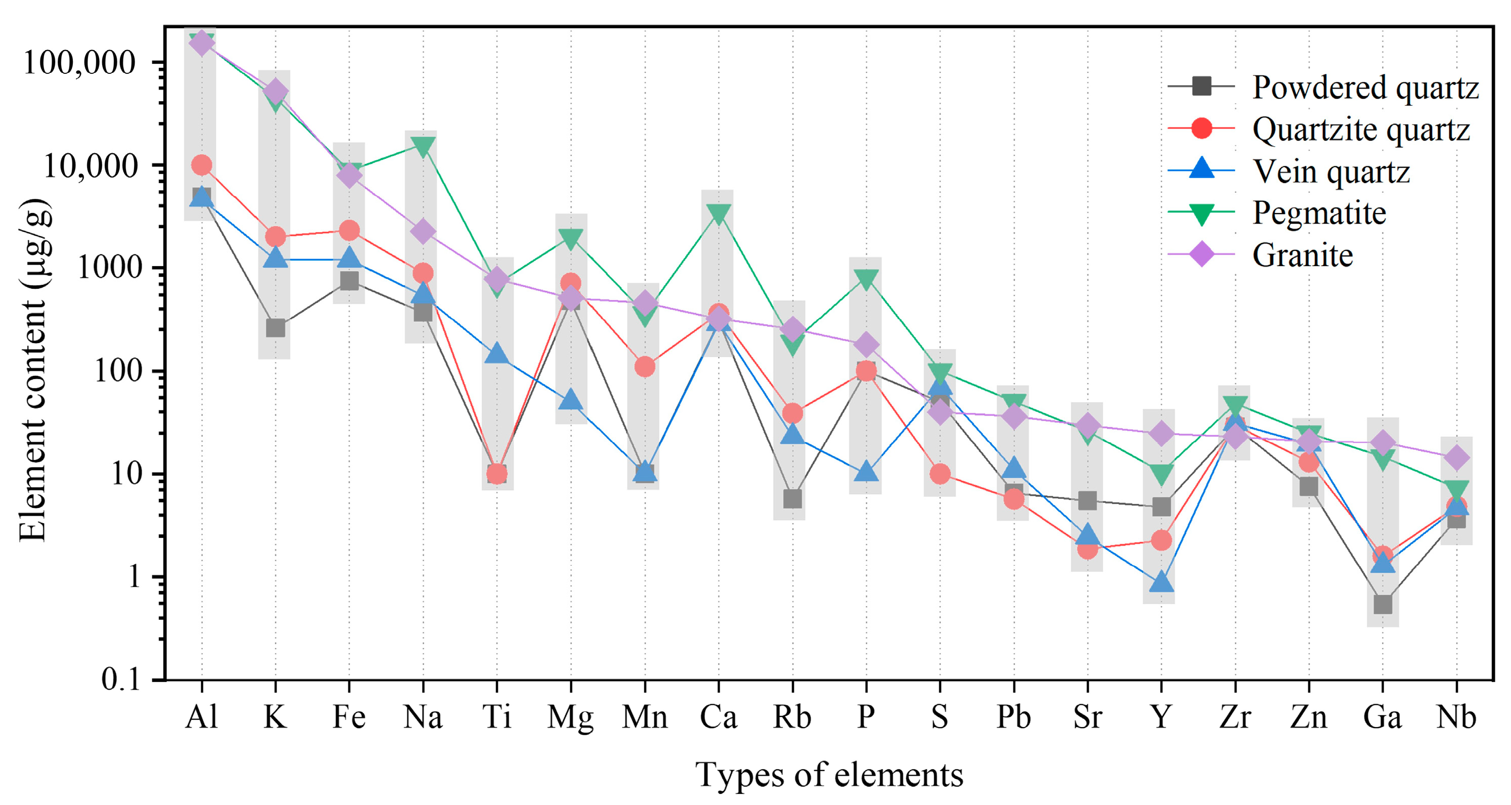 Minerals 13 01505 g003