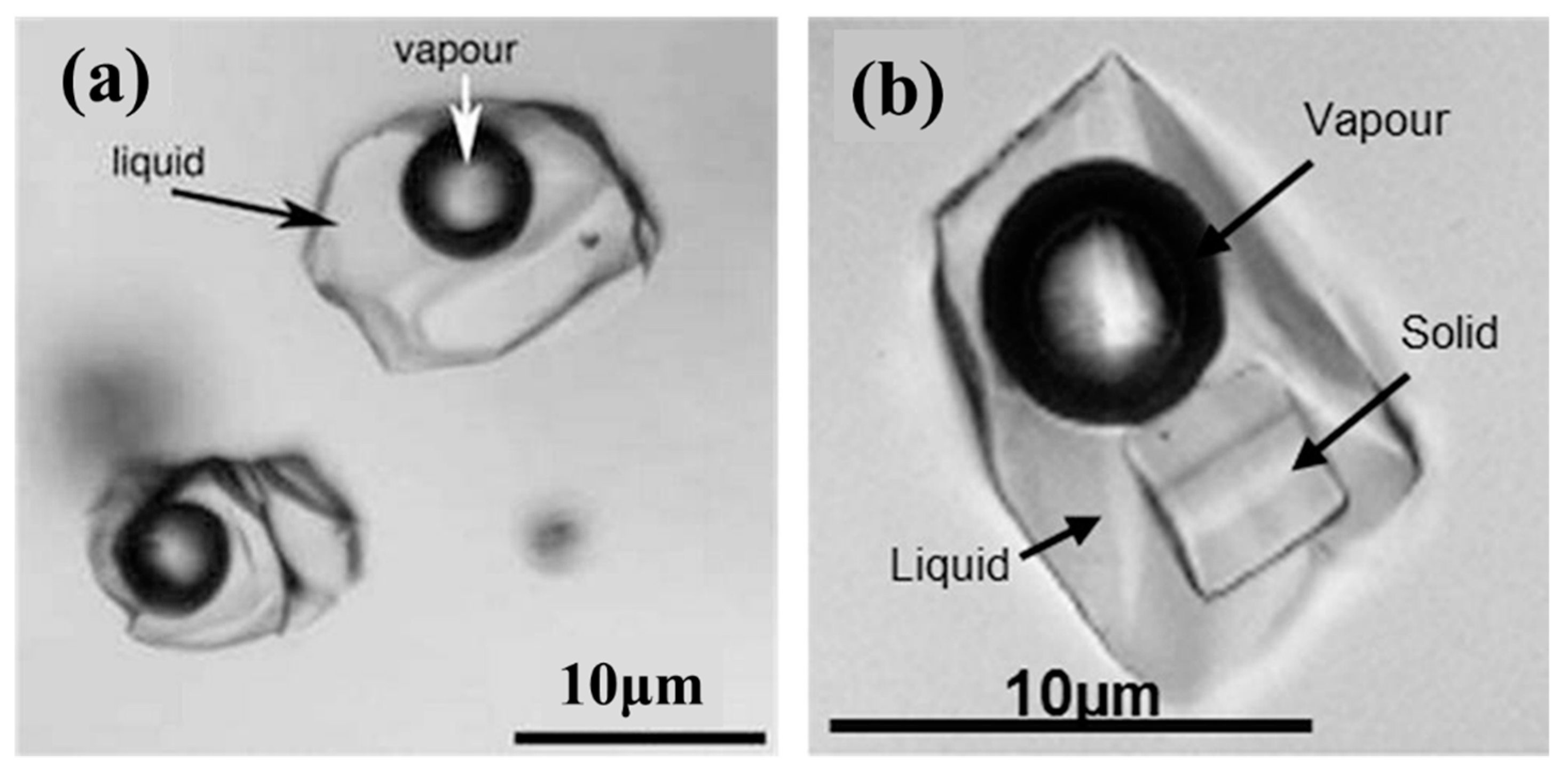 China Discovers Massive Reserve Of Strategic Mineral High-purity Quartz Minerals | Free Full-Text | Research Status and Challenges of High