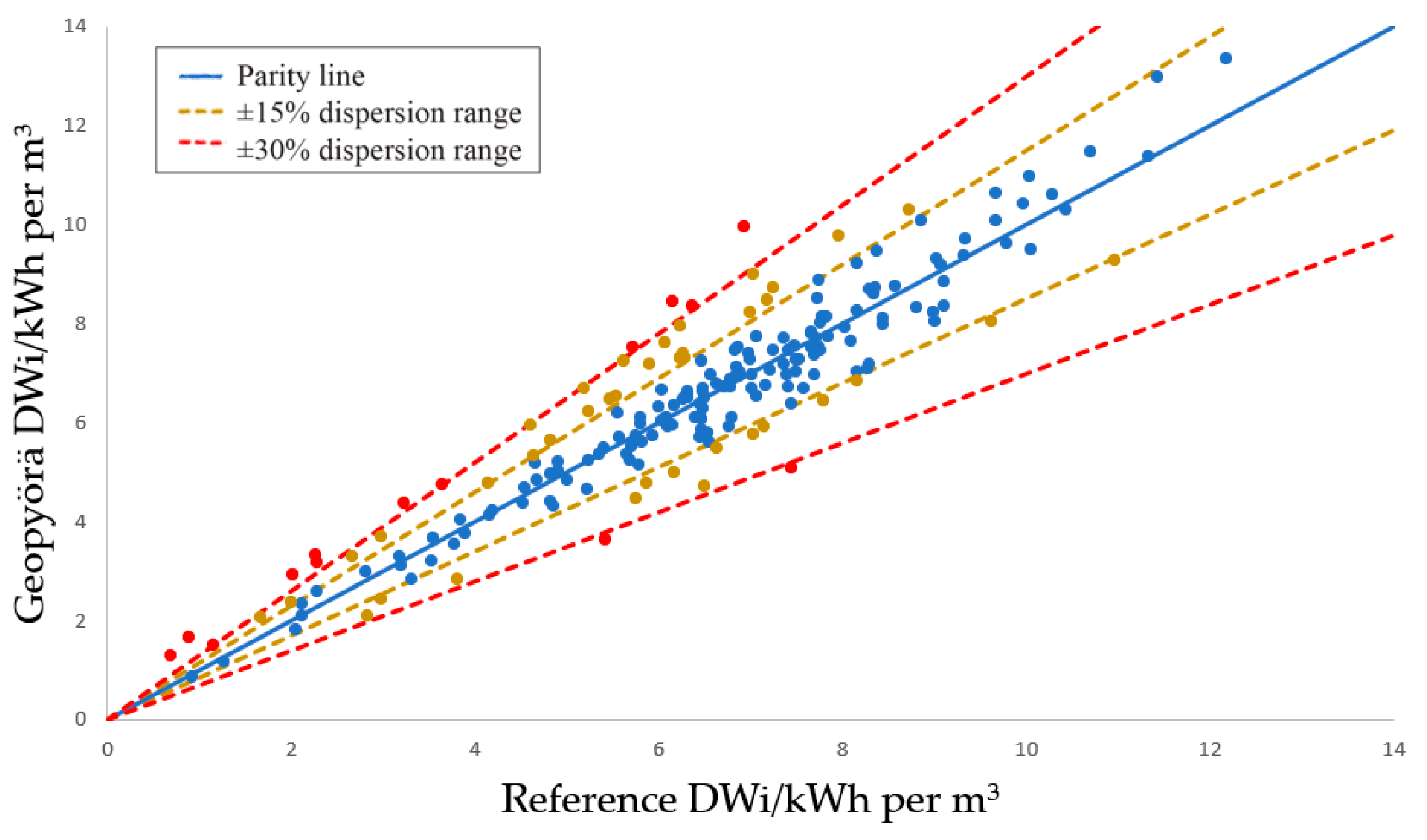 Minerals 13 01506 g005