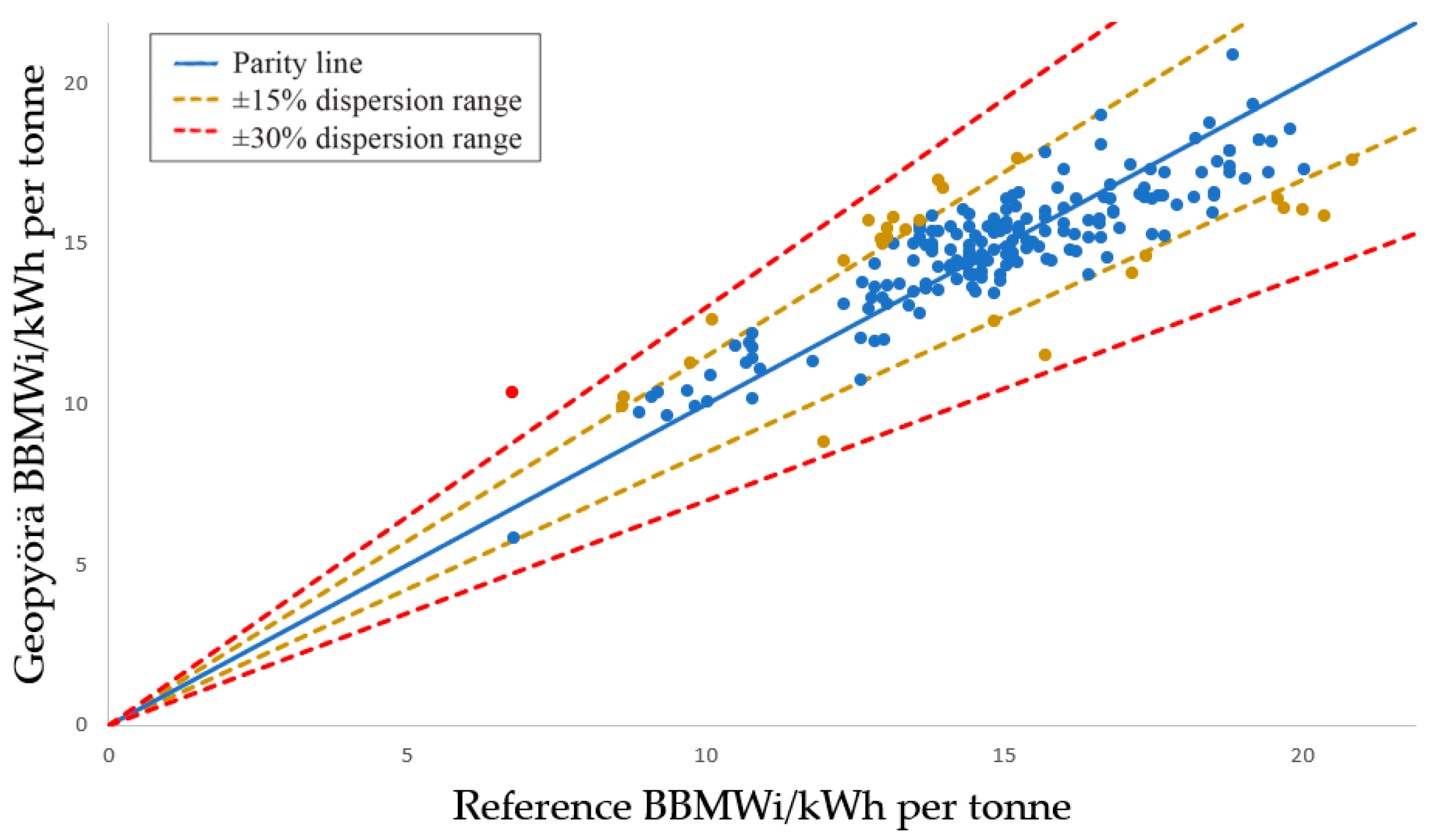 Minerals 13 01506 g007