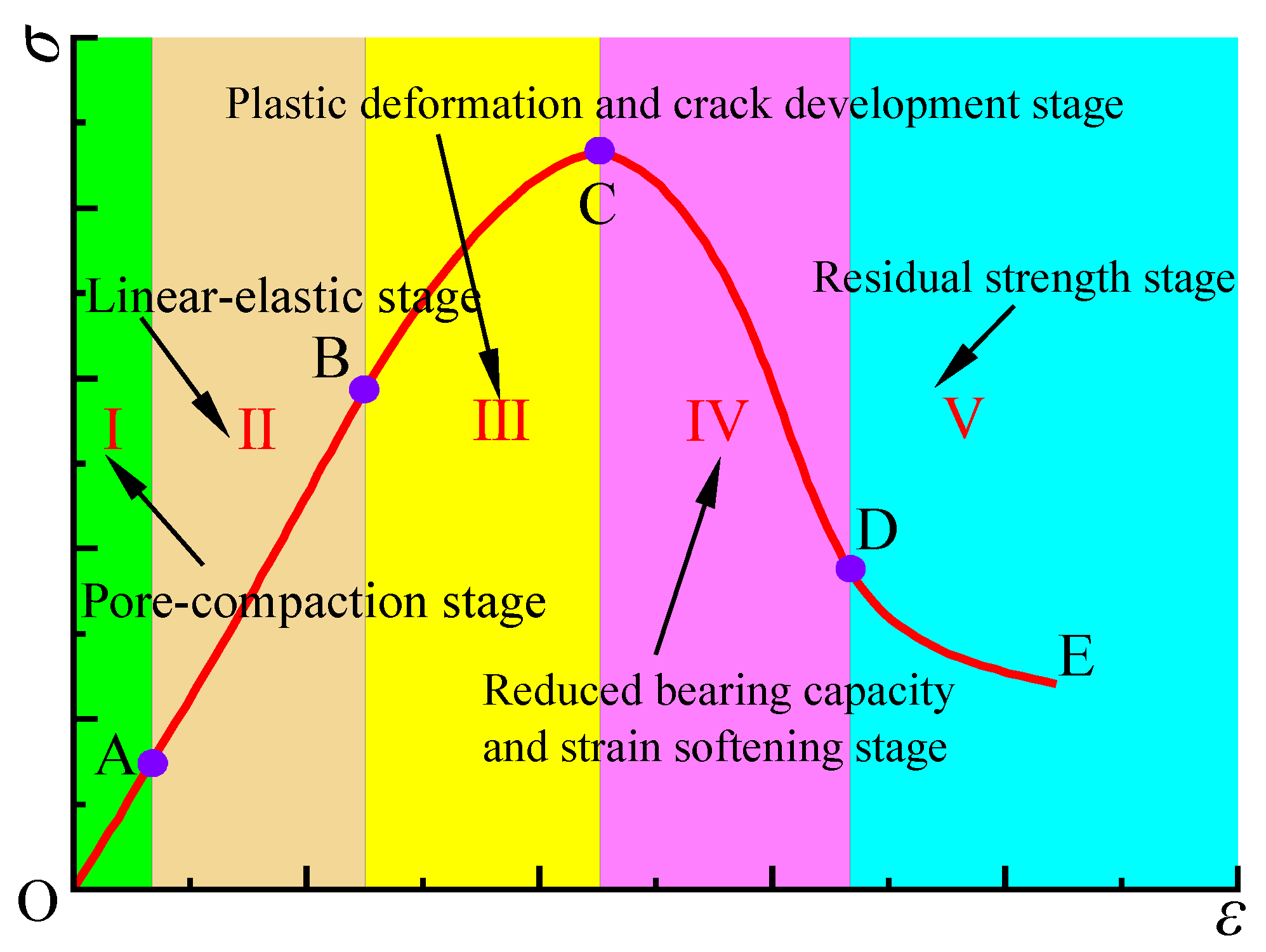 Minerals 13 01507 g007