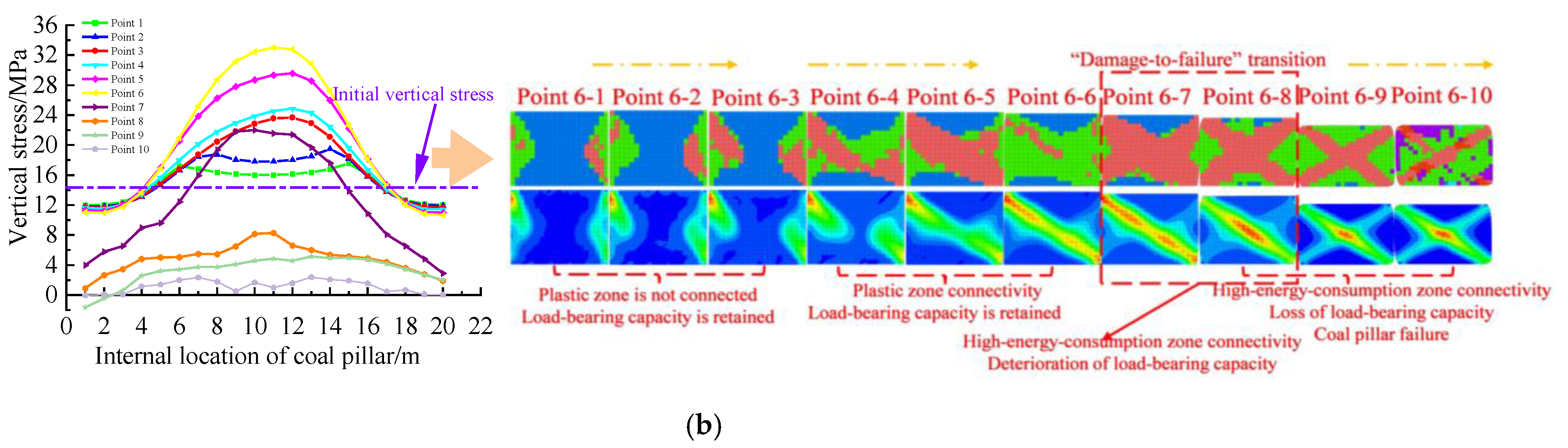 Minerals 13 01507 g011b