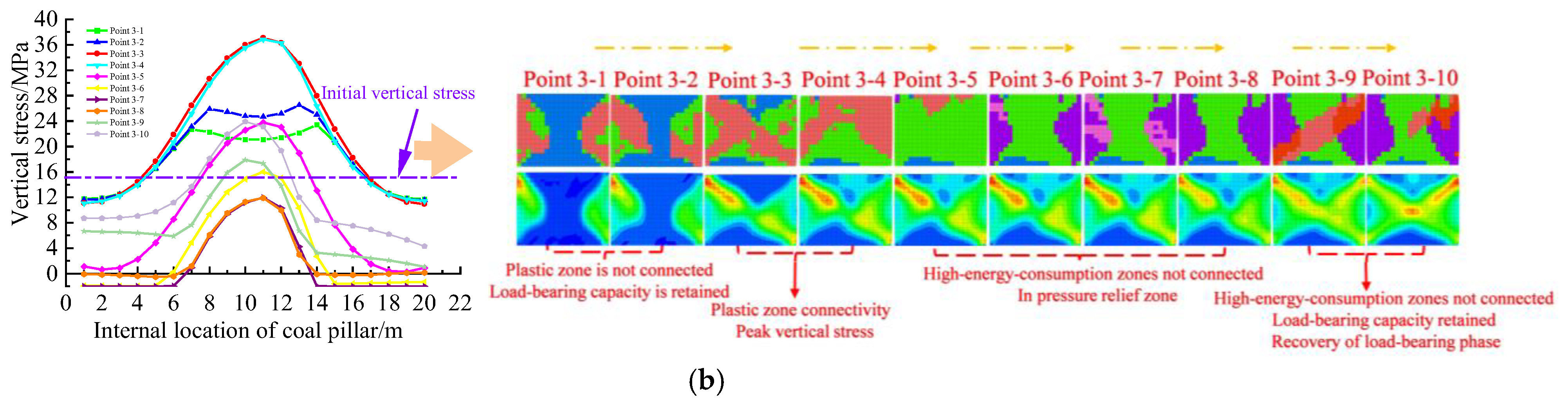 Minerals 13 01507 g015b