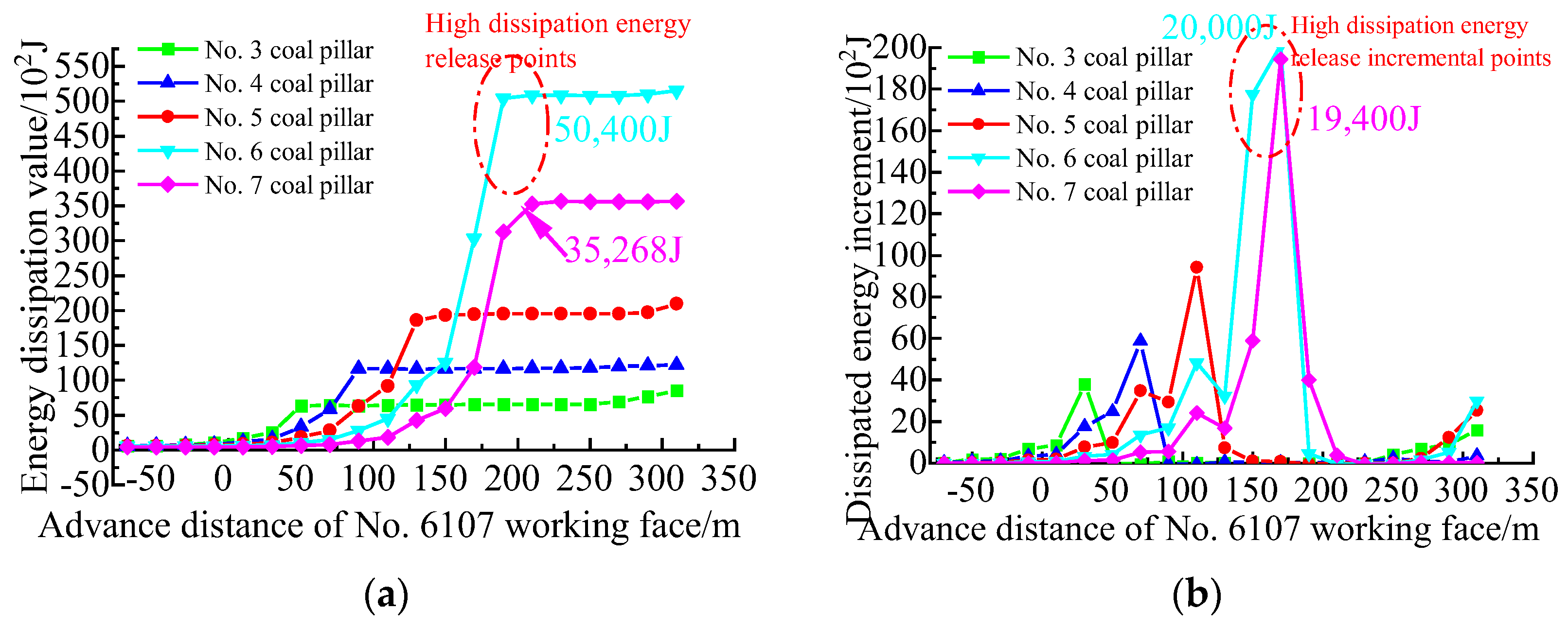 Minerals 13 01507 g017