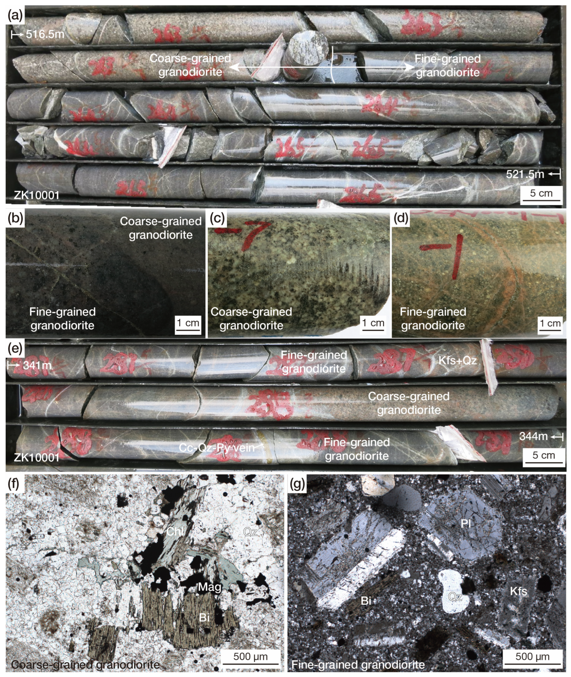 Minerals 13 01508 g004