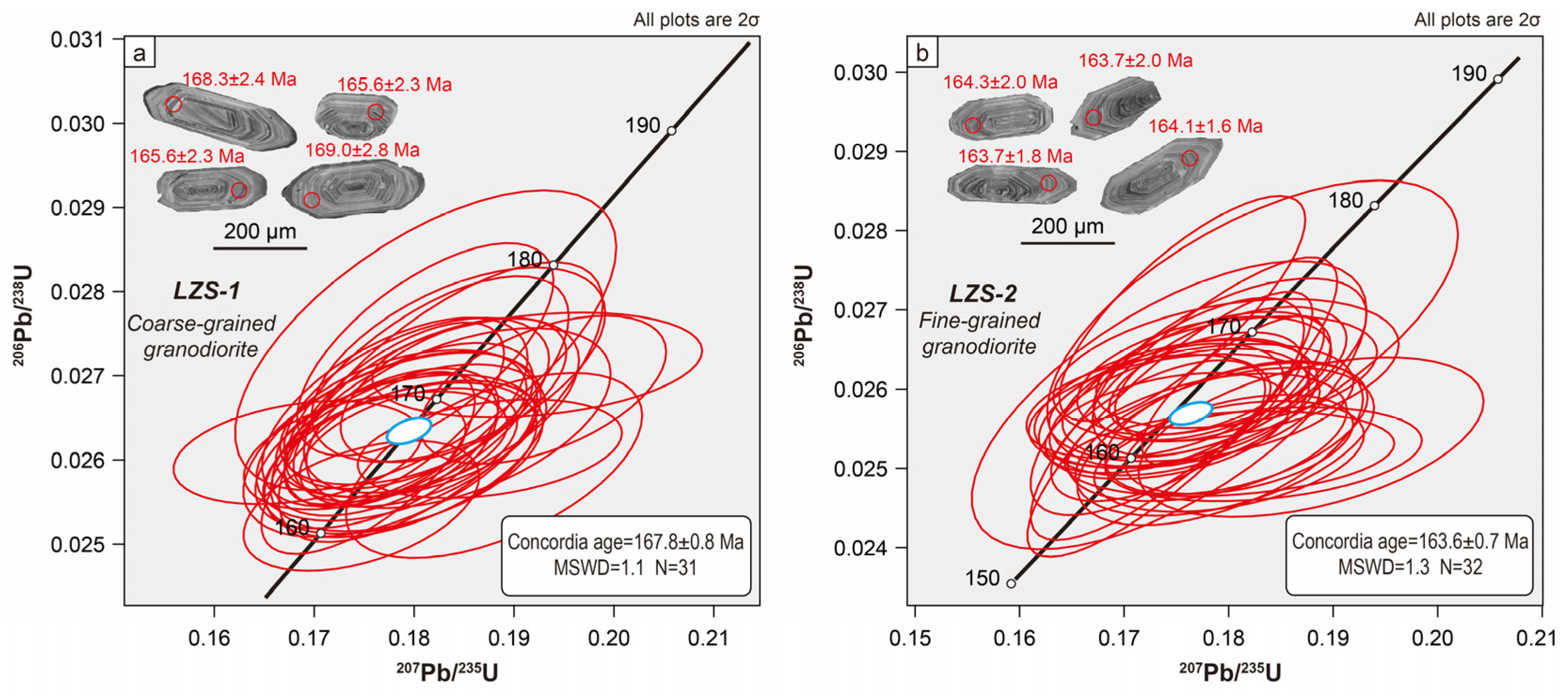 Minerals 13 01508 g007