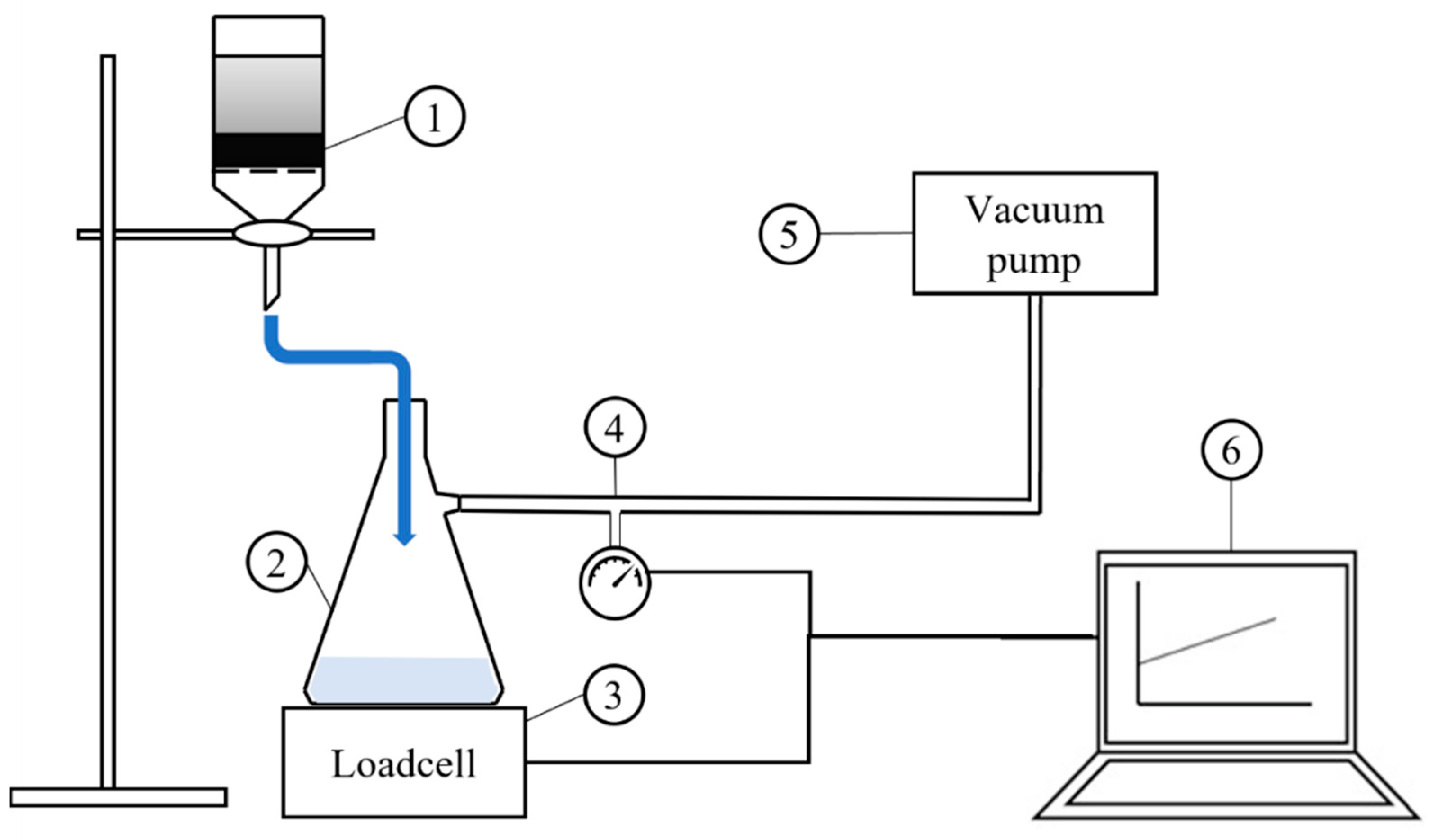 Minerals 13 01509 g002